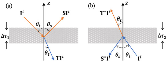 Remotesensing 16 04037 g0a1