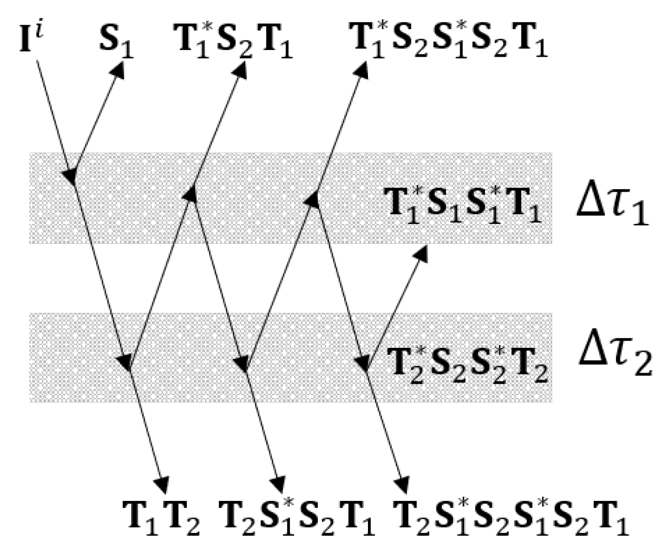 Remotesensing 16 04037 g0a2