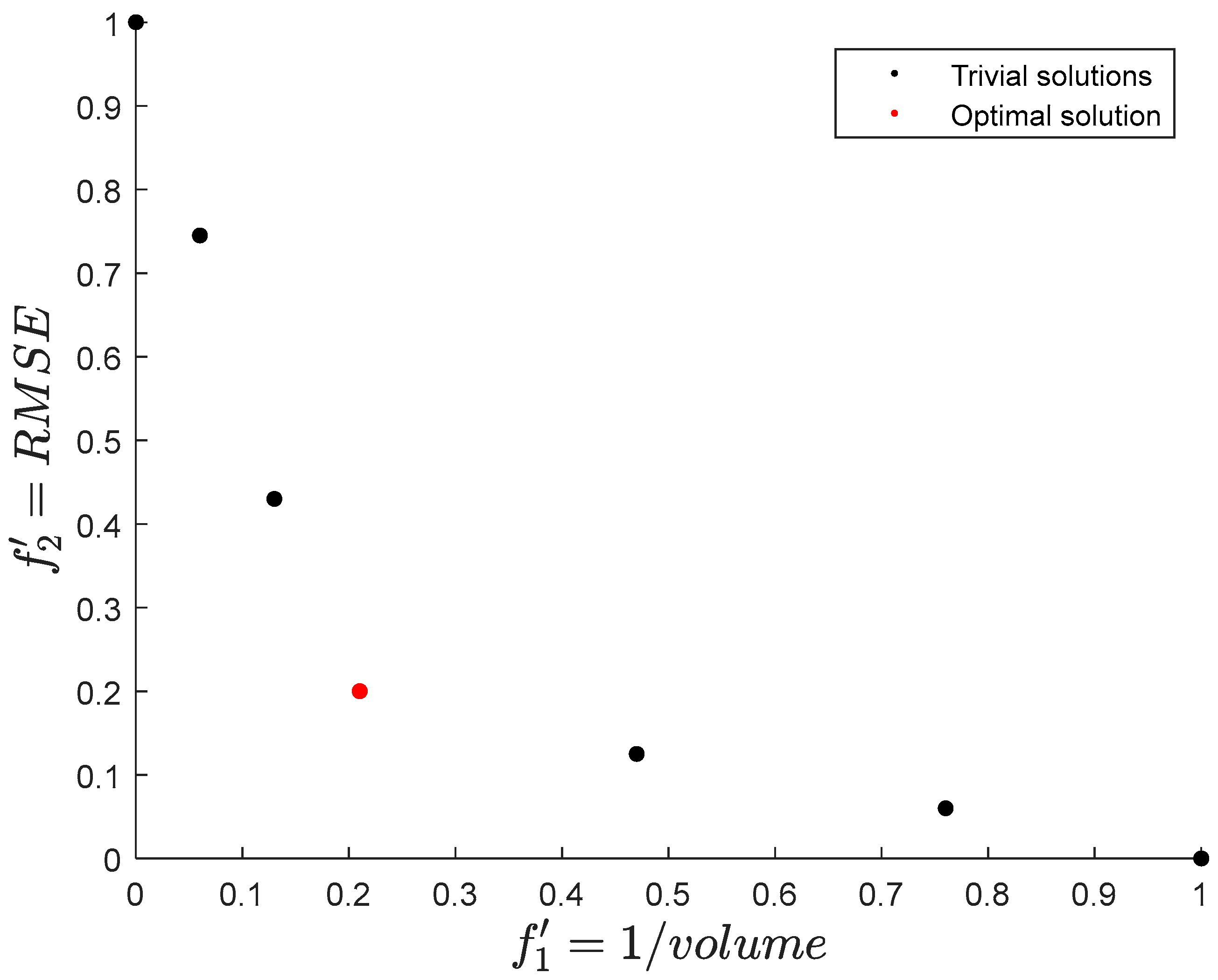 Remotesensing 16 04038 g003