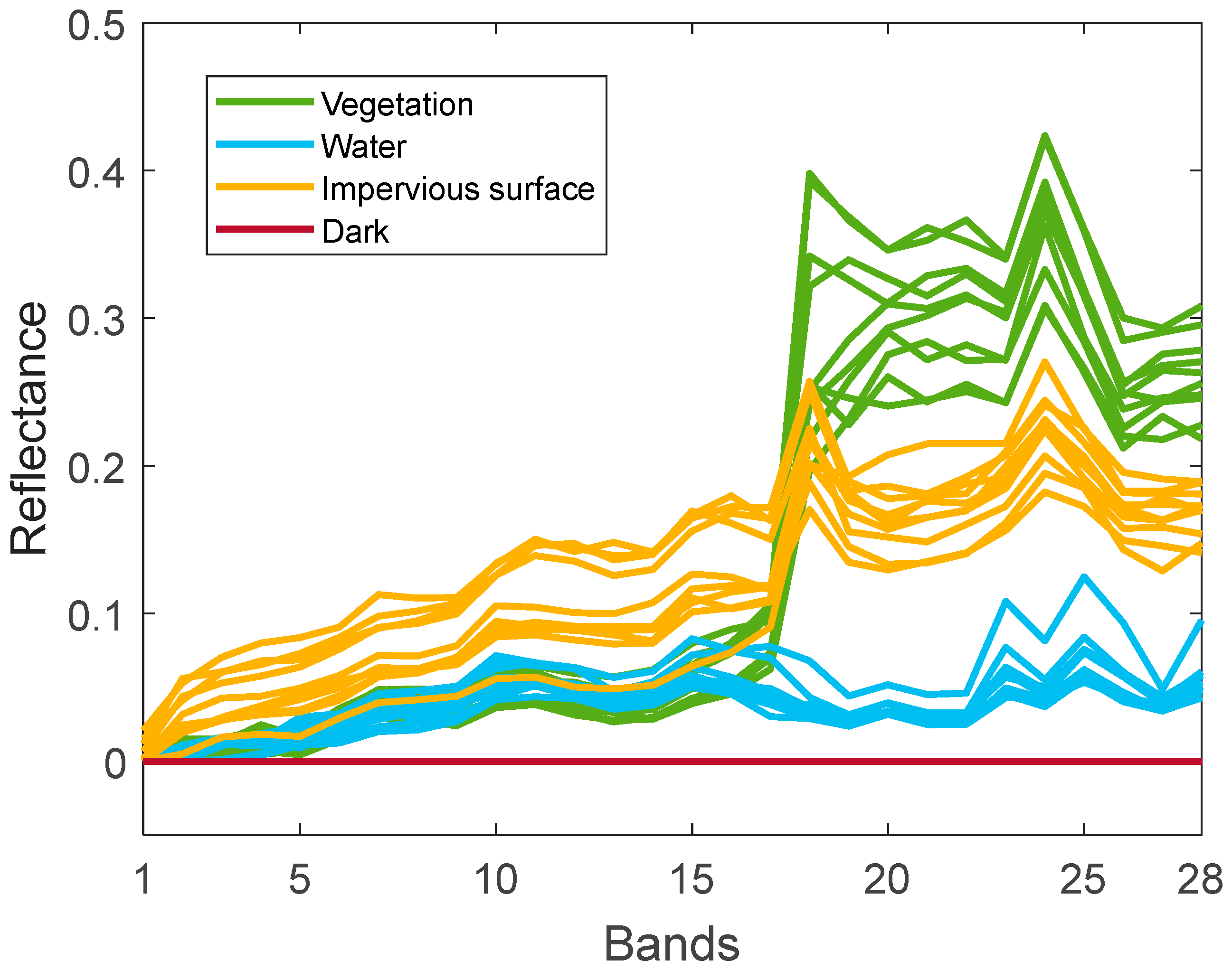 Remotesensing 16 04038 g004