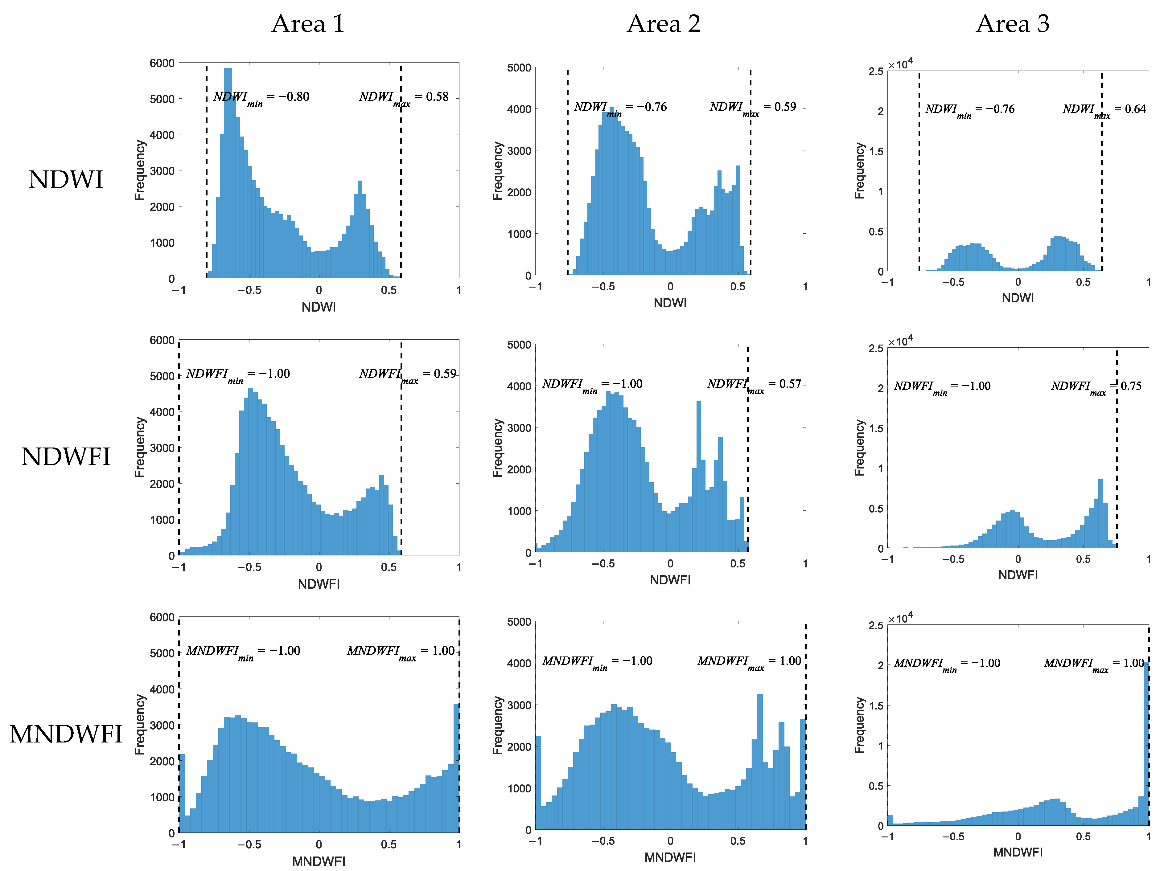 Remotesensing 16 04038 g010