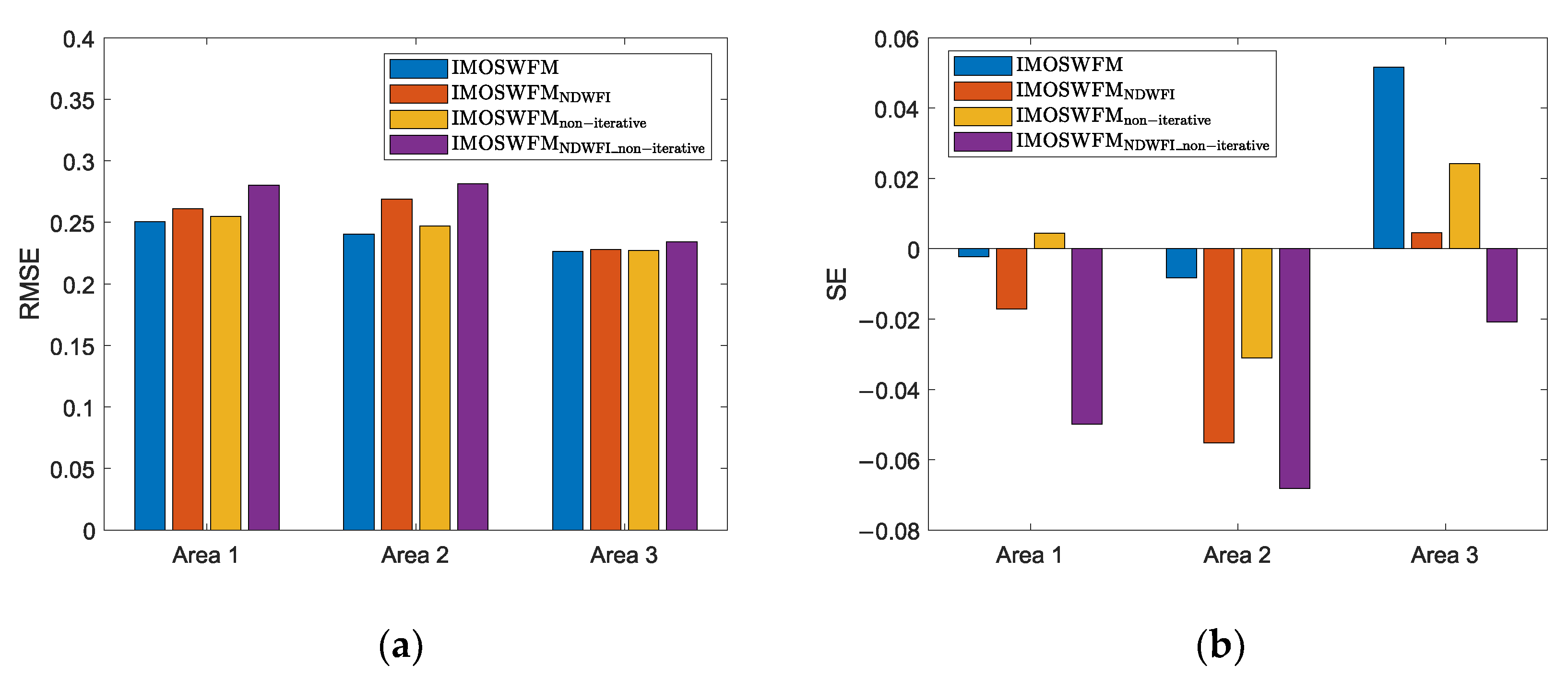 Remotesensing 16 04038 g011