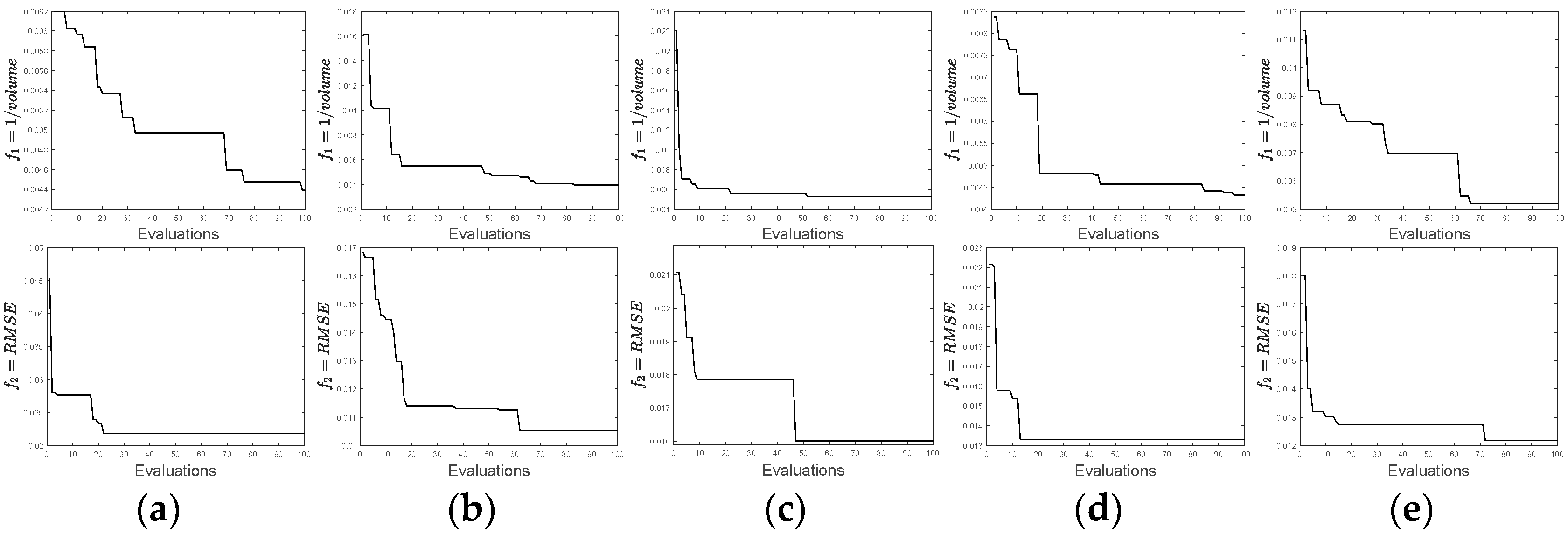 Remotesensing 16 04038 g012
