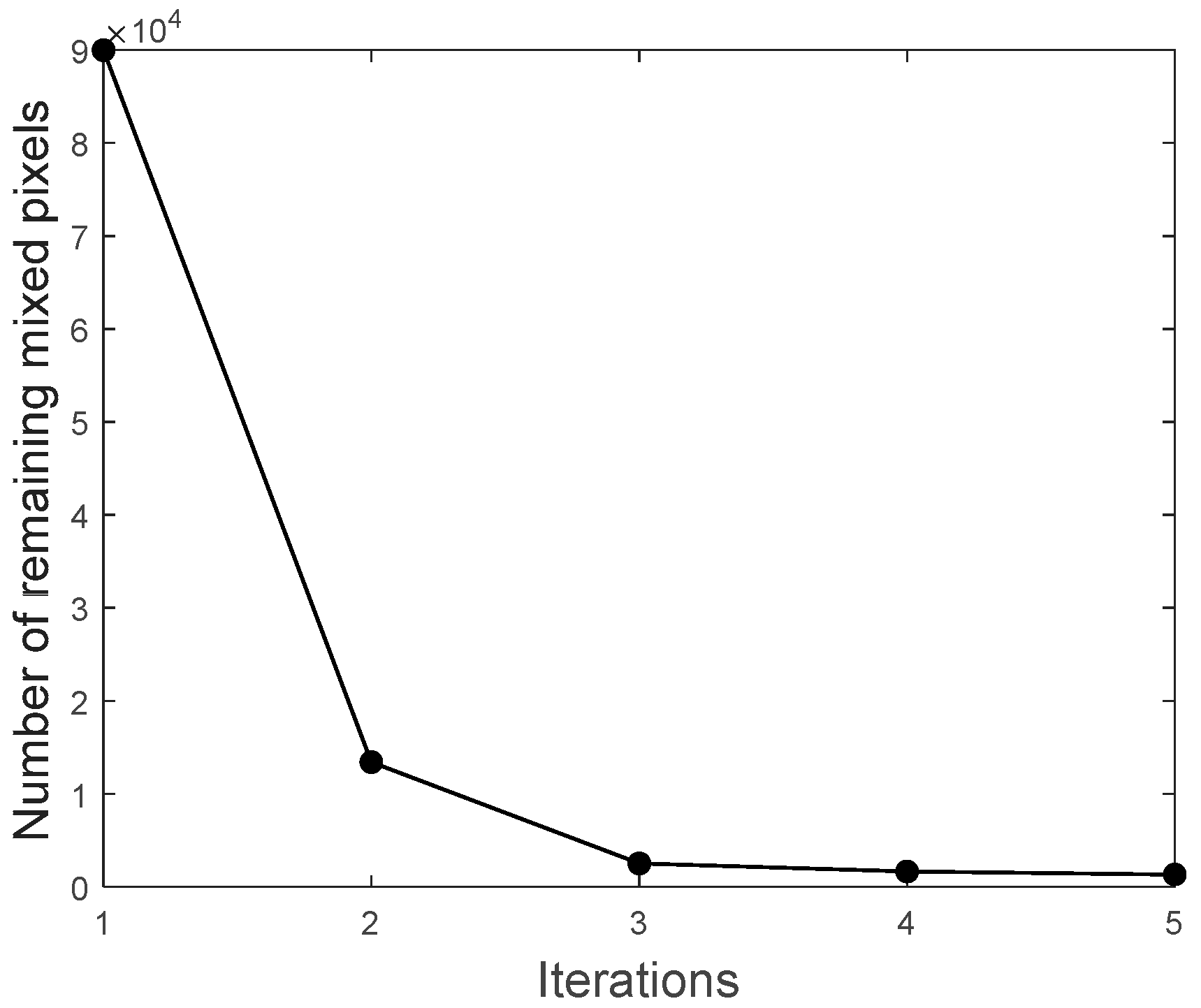 Remotesensing 16 04038 g013