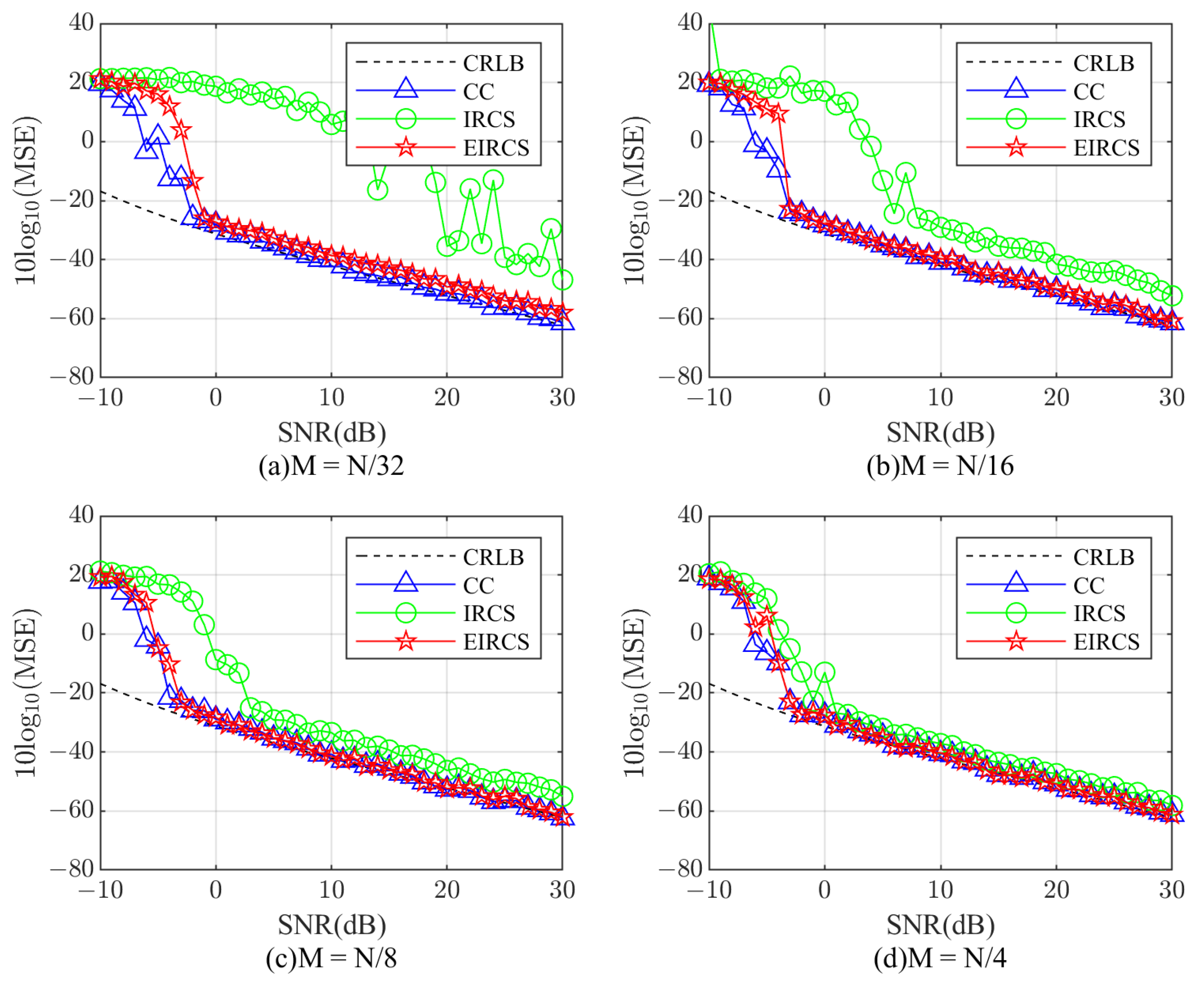 Remotesensing 16 04039 g002