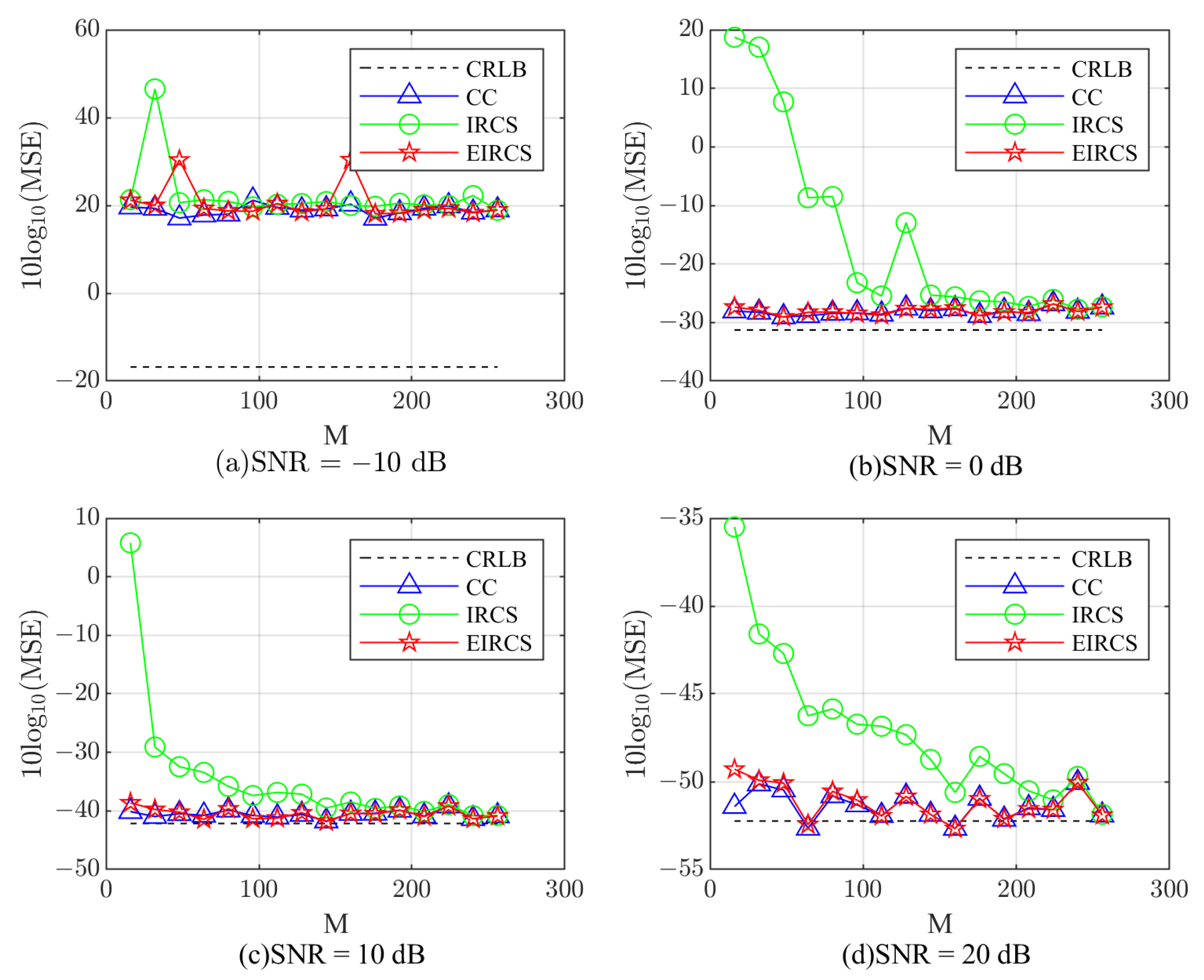Remotesensing 16 04039 g003