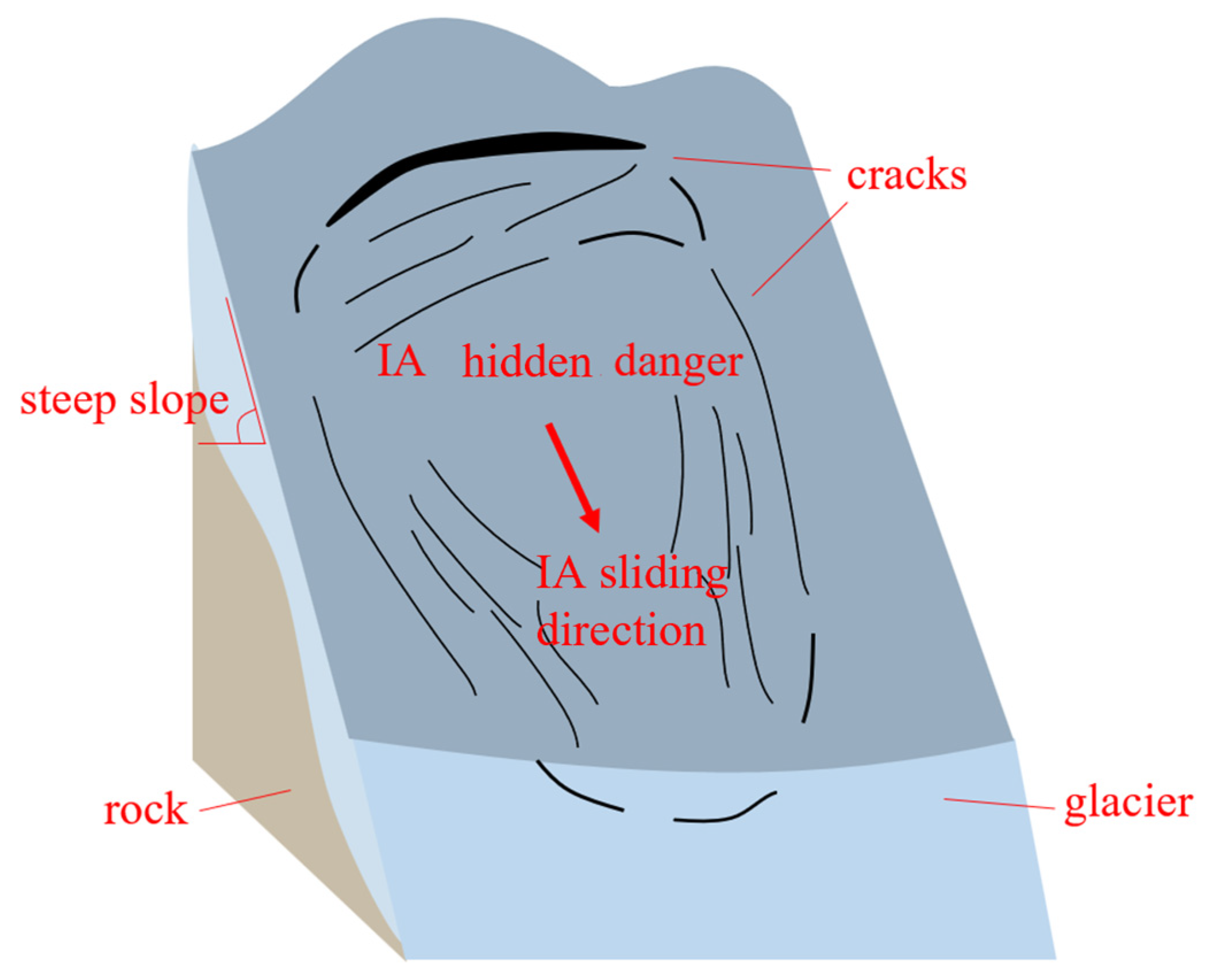 Remotesensing 16 04041 g009