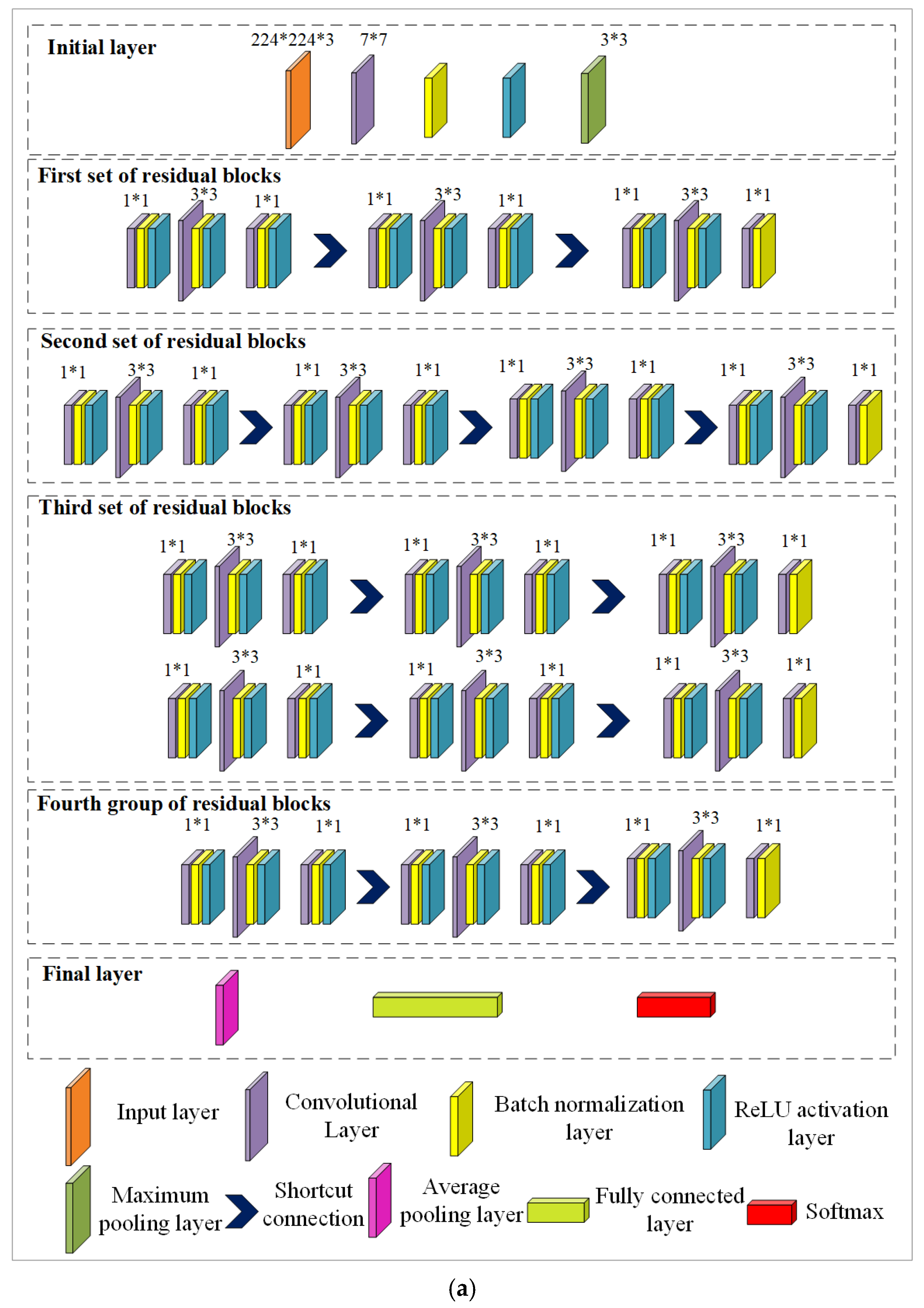 Remotesensing 16 04041 g010a