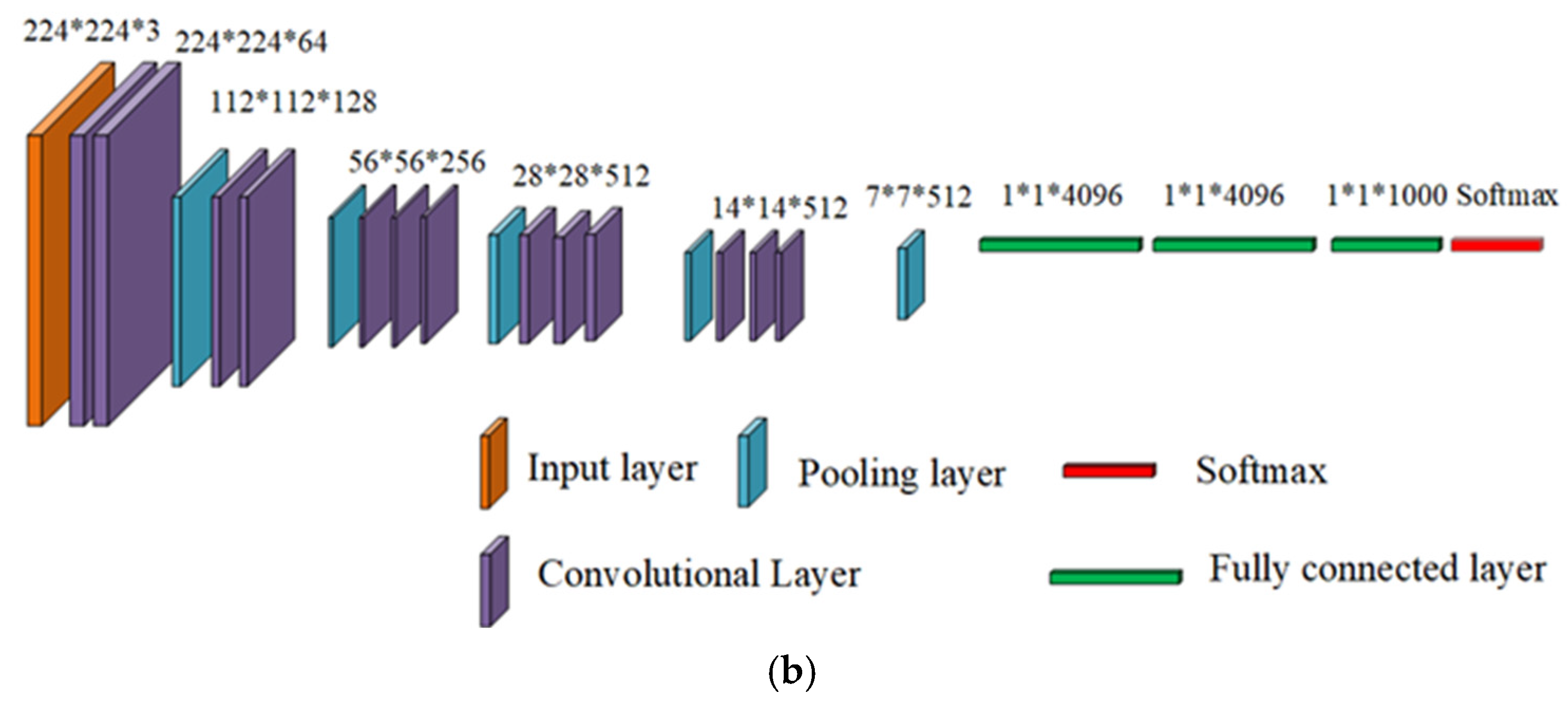 Remotesensing 16 04041 g010b