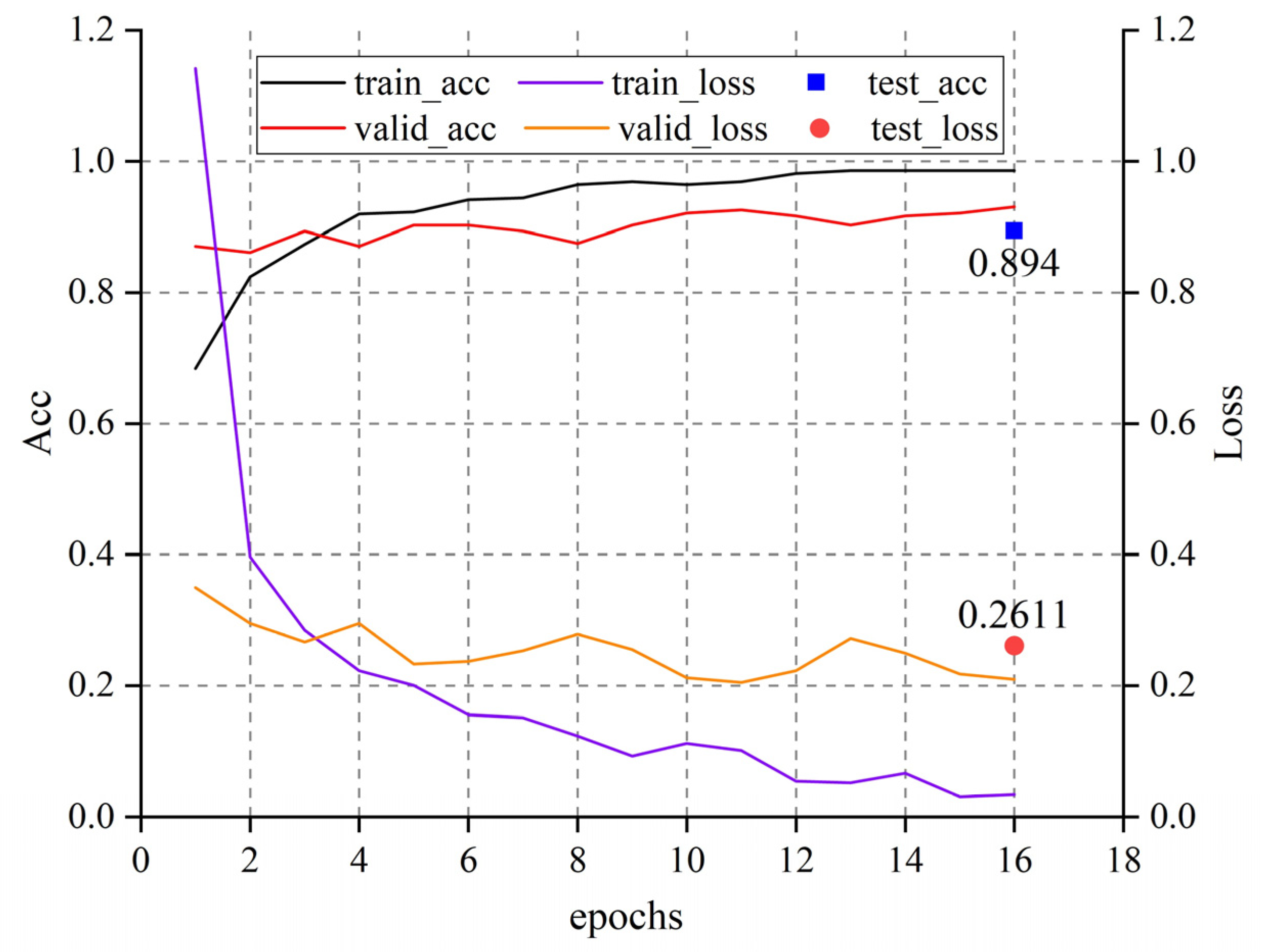 Remotesensing 16 04041 g017