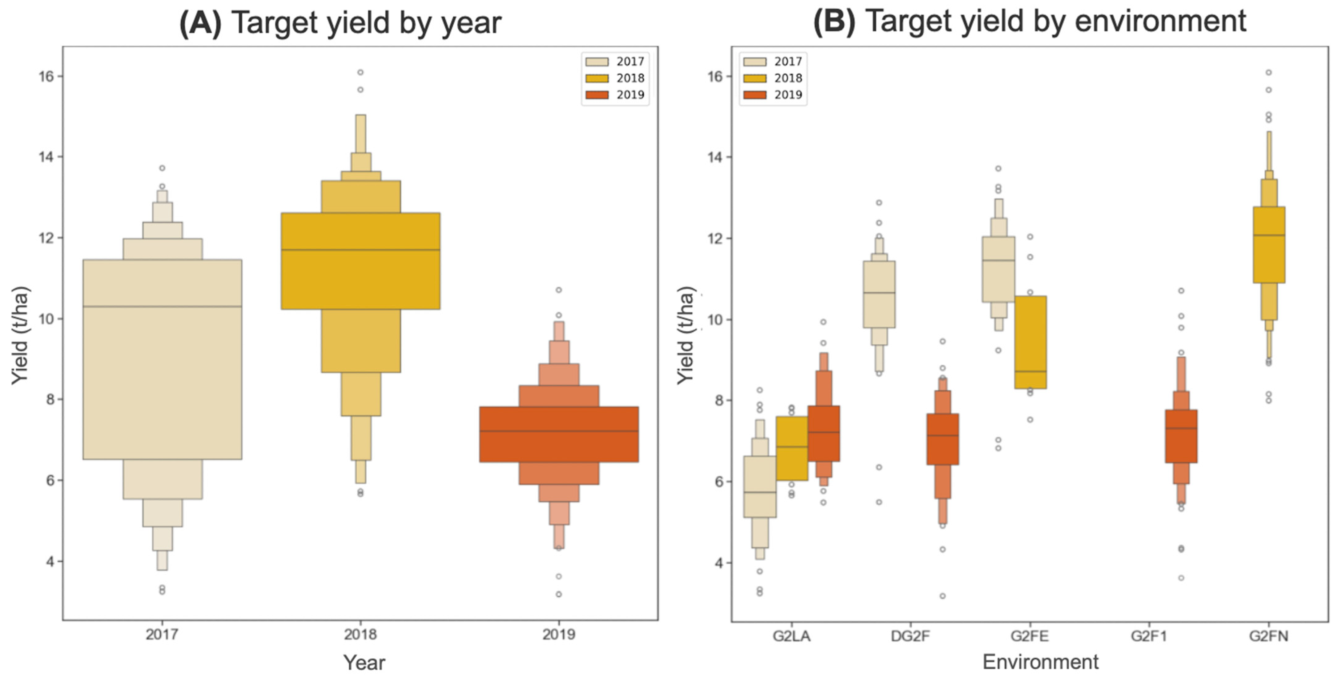 Remotesensing 16 04043 g005