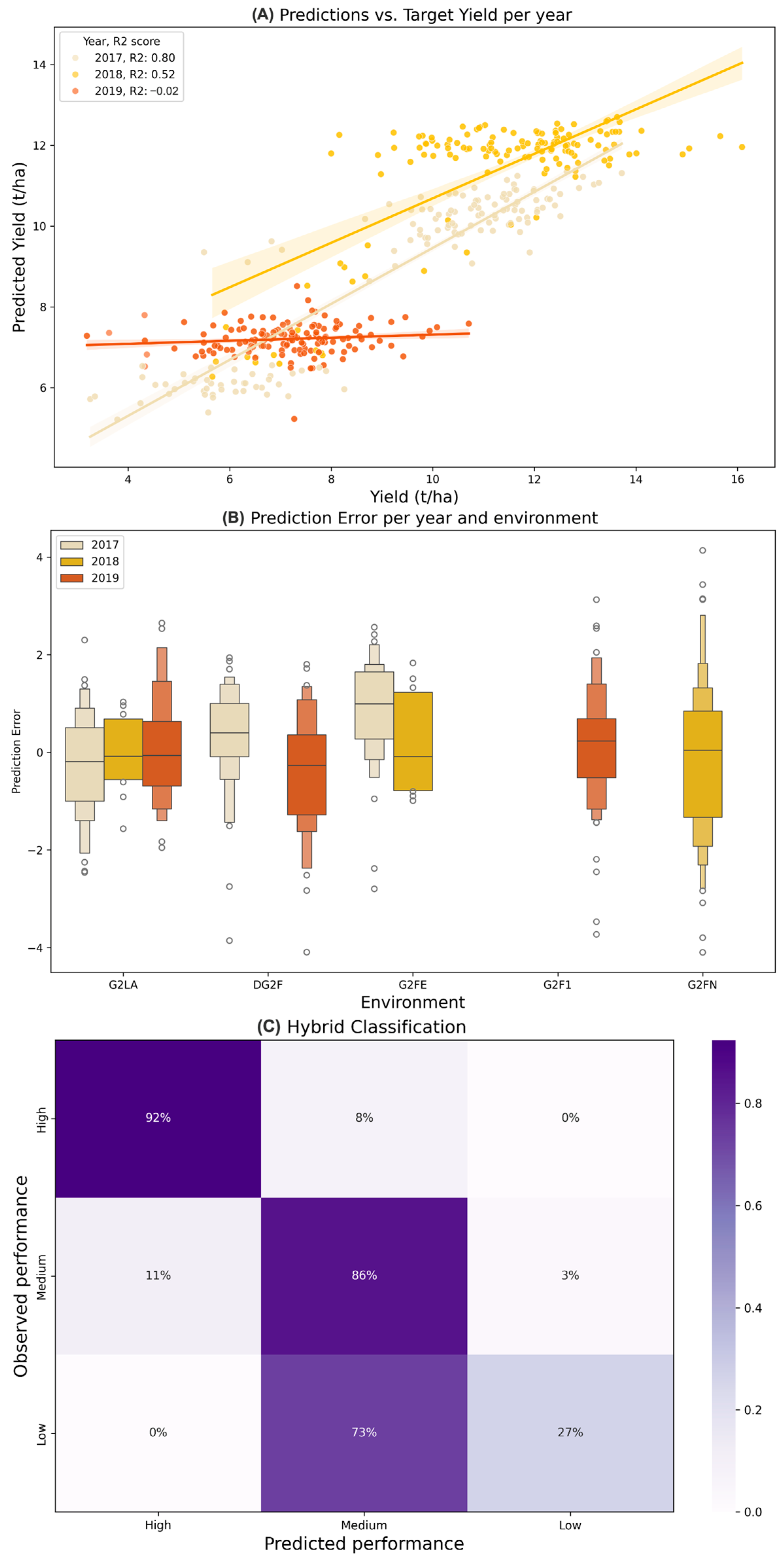 Remotesensing 16 04043 g006