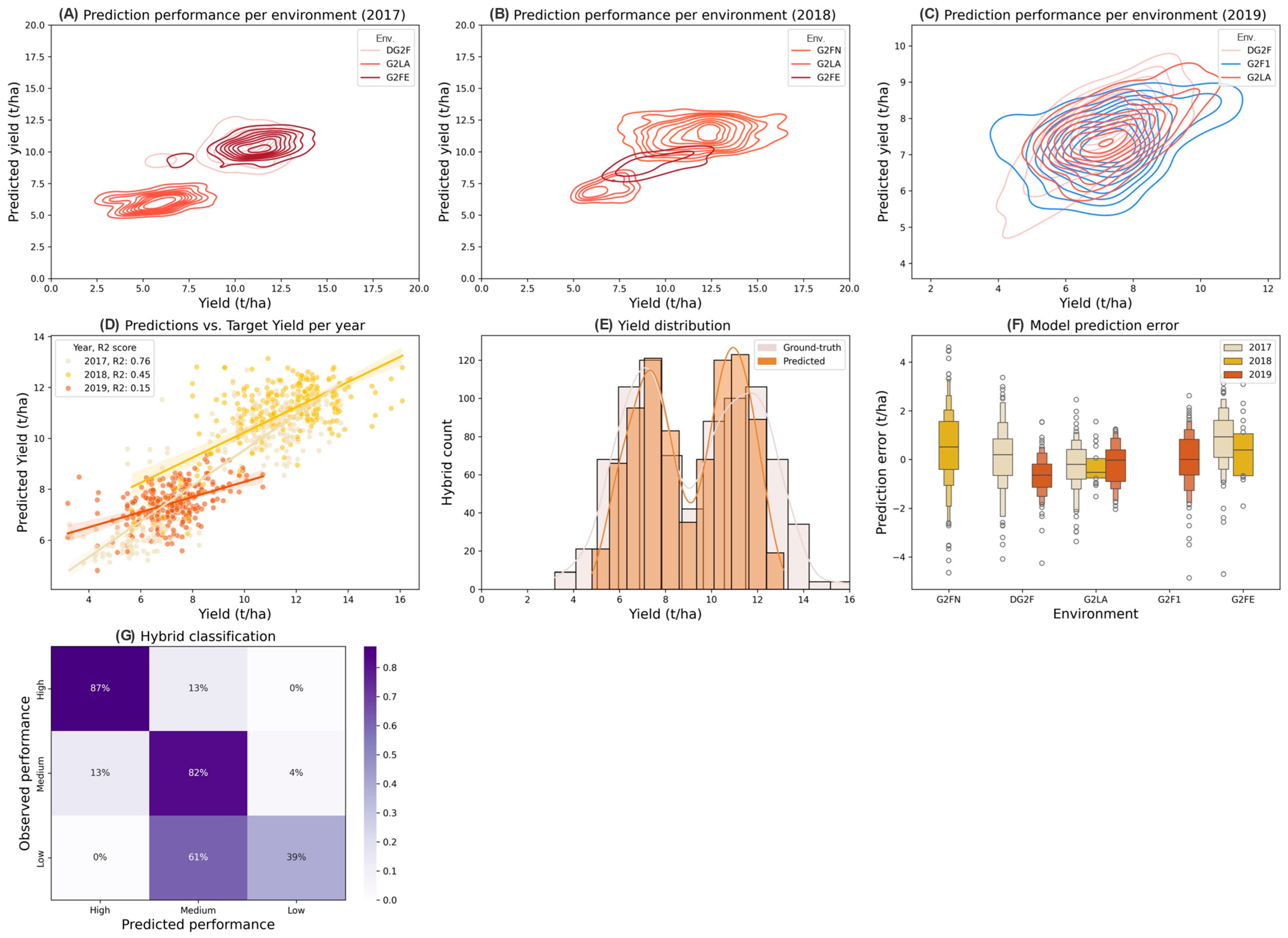 Remotesensing 16 04043 g008