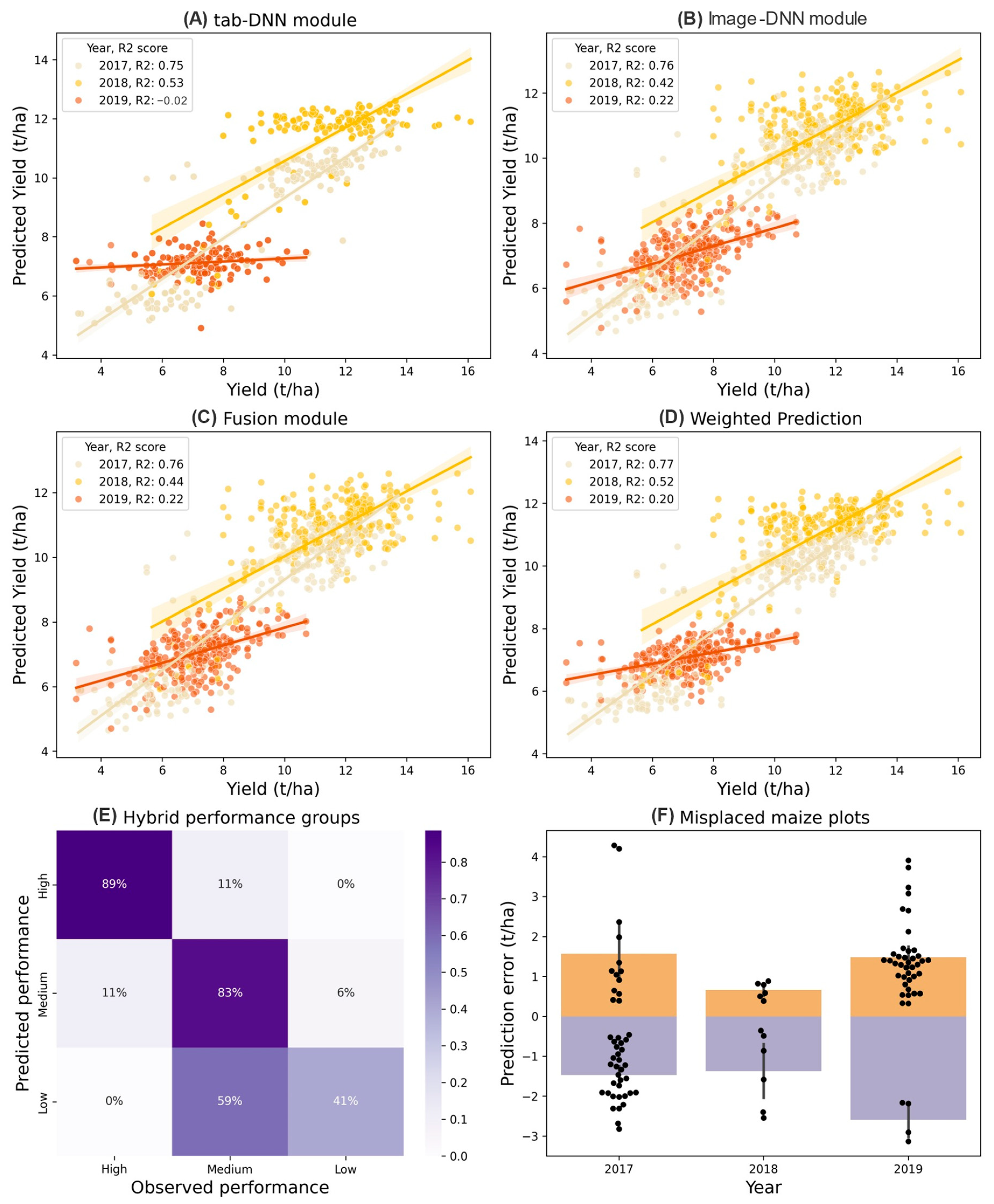 Remotesensing 16 04043 g009