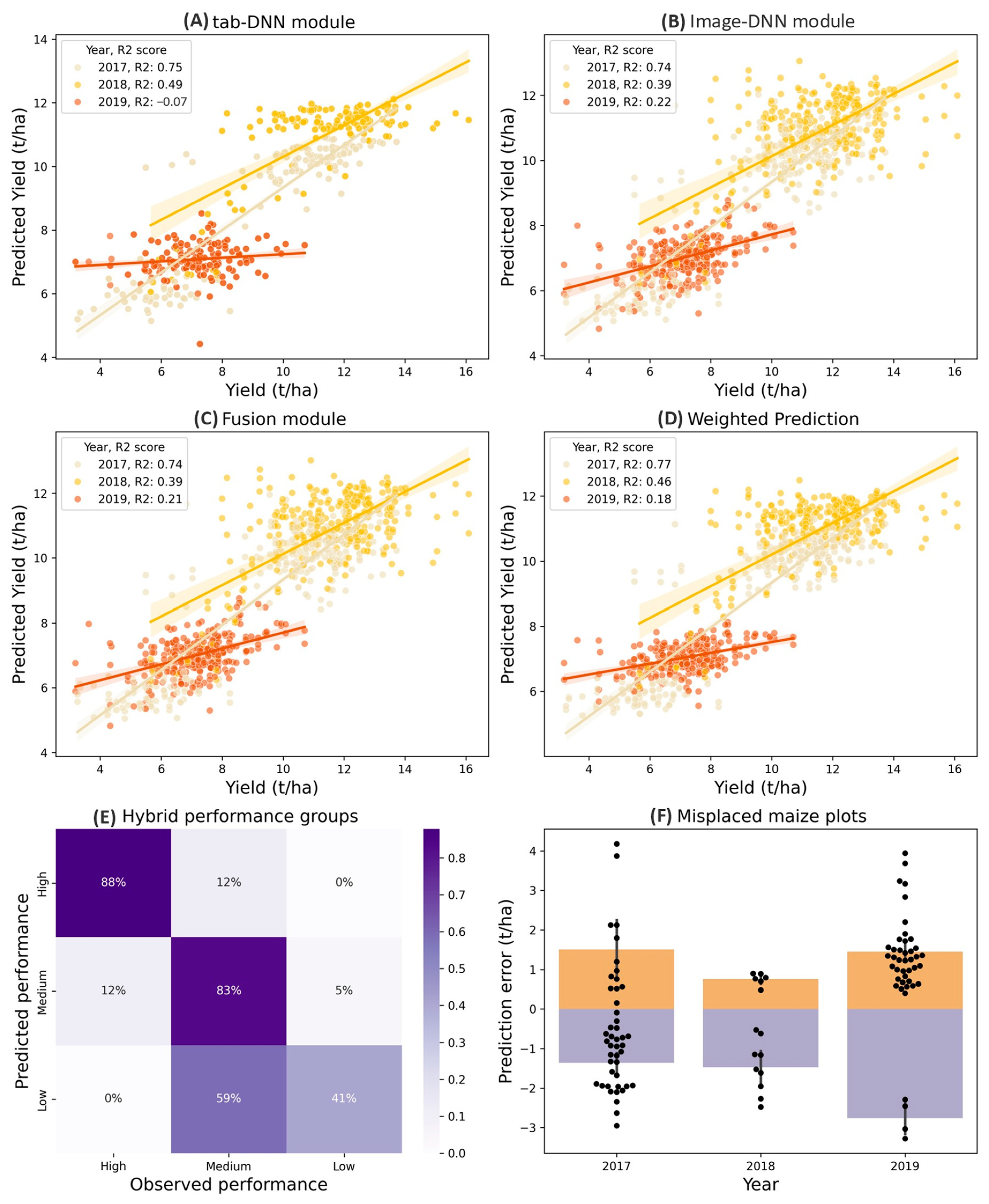 Remotesensing 16 04043 g010