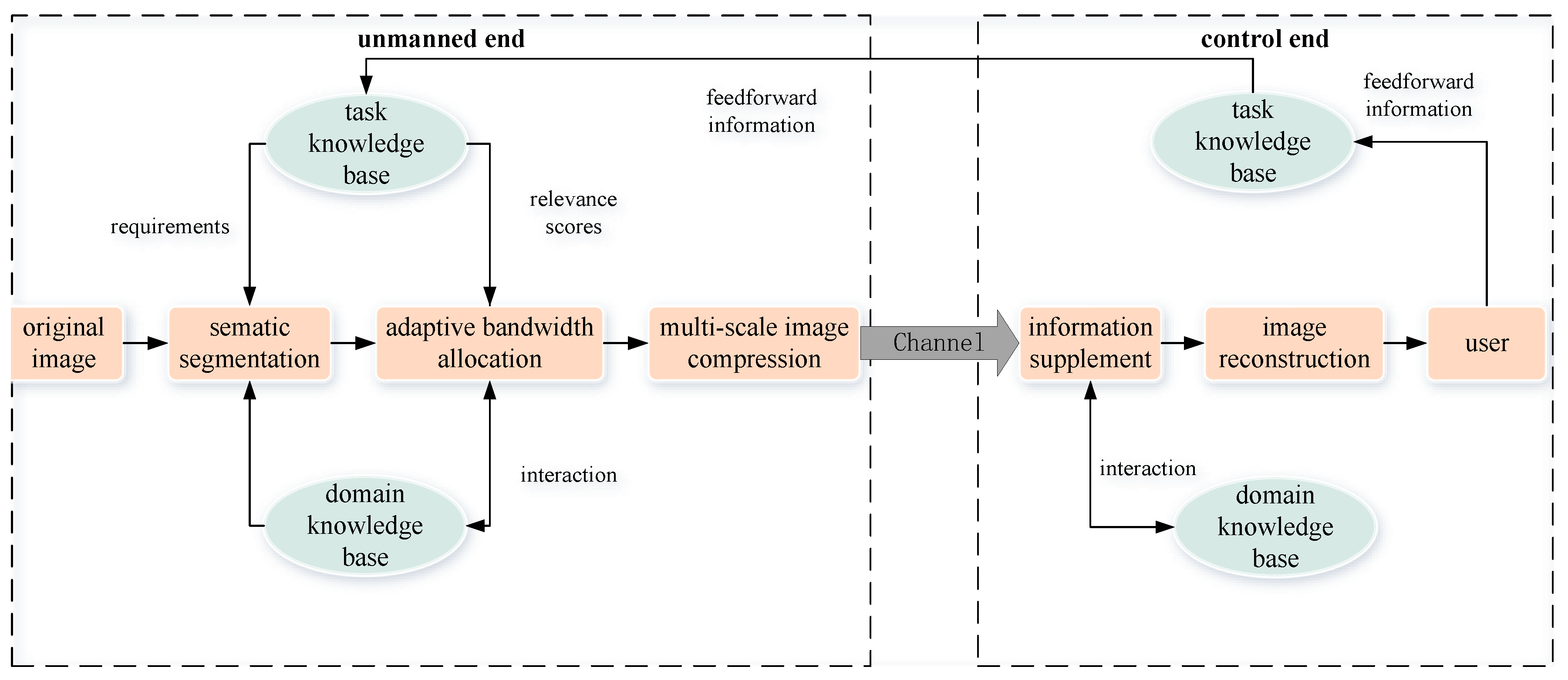Remotesensing 16 04044 g001
