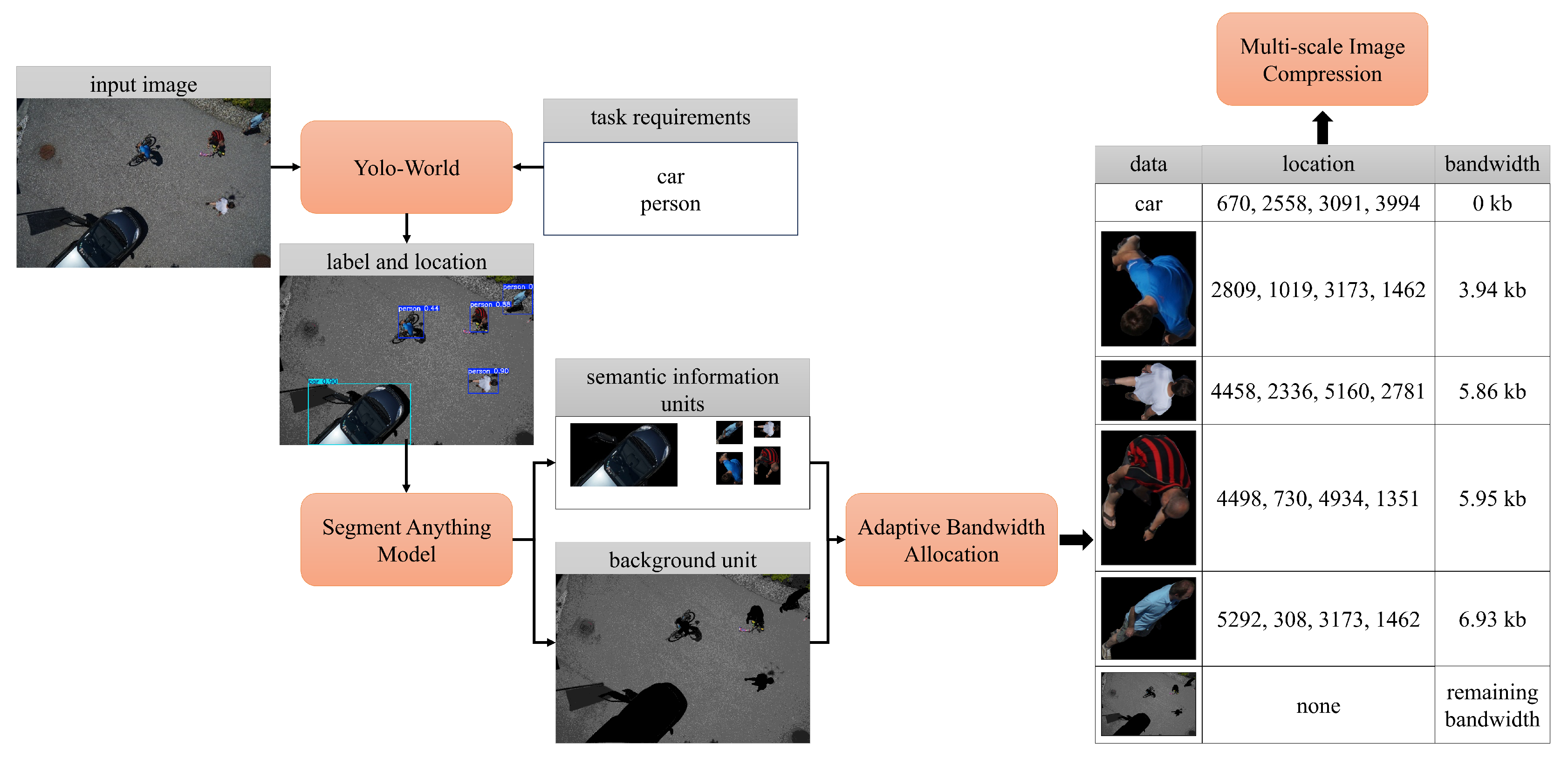 Remotesensing 16 04044 g002