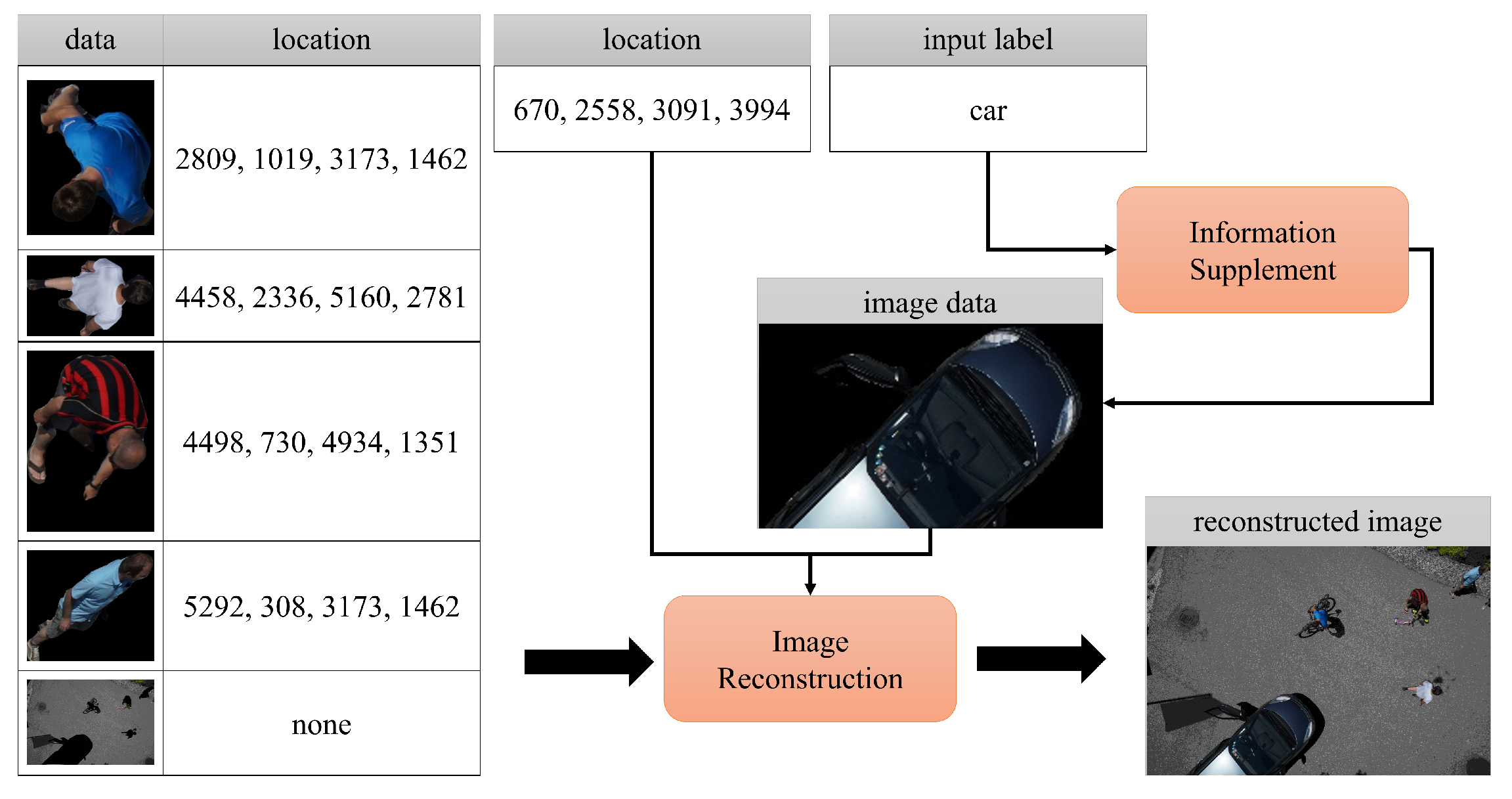 Remotesensing 16 04044 g003