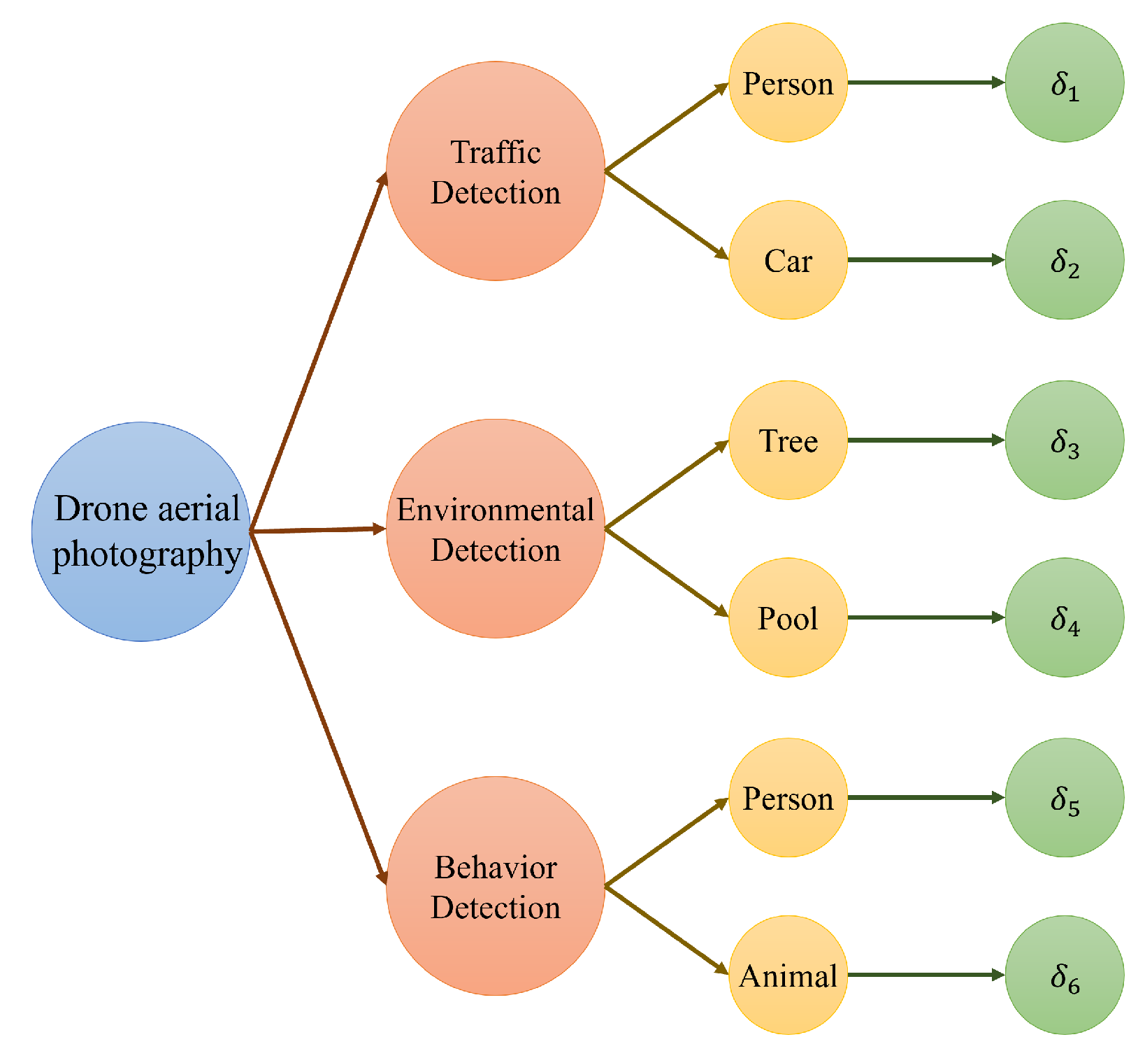Remotesensing 16 04044 g004