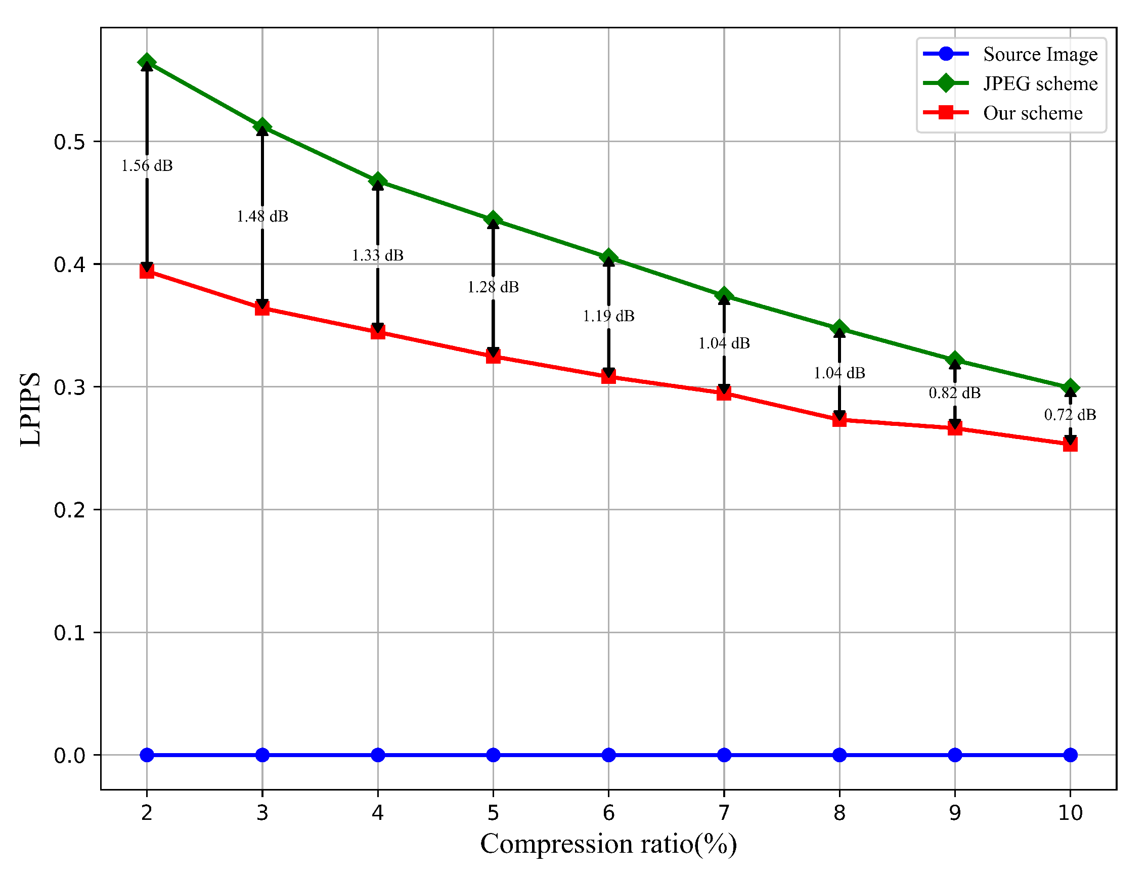 Remotesensing 16 04044 g006