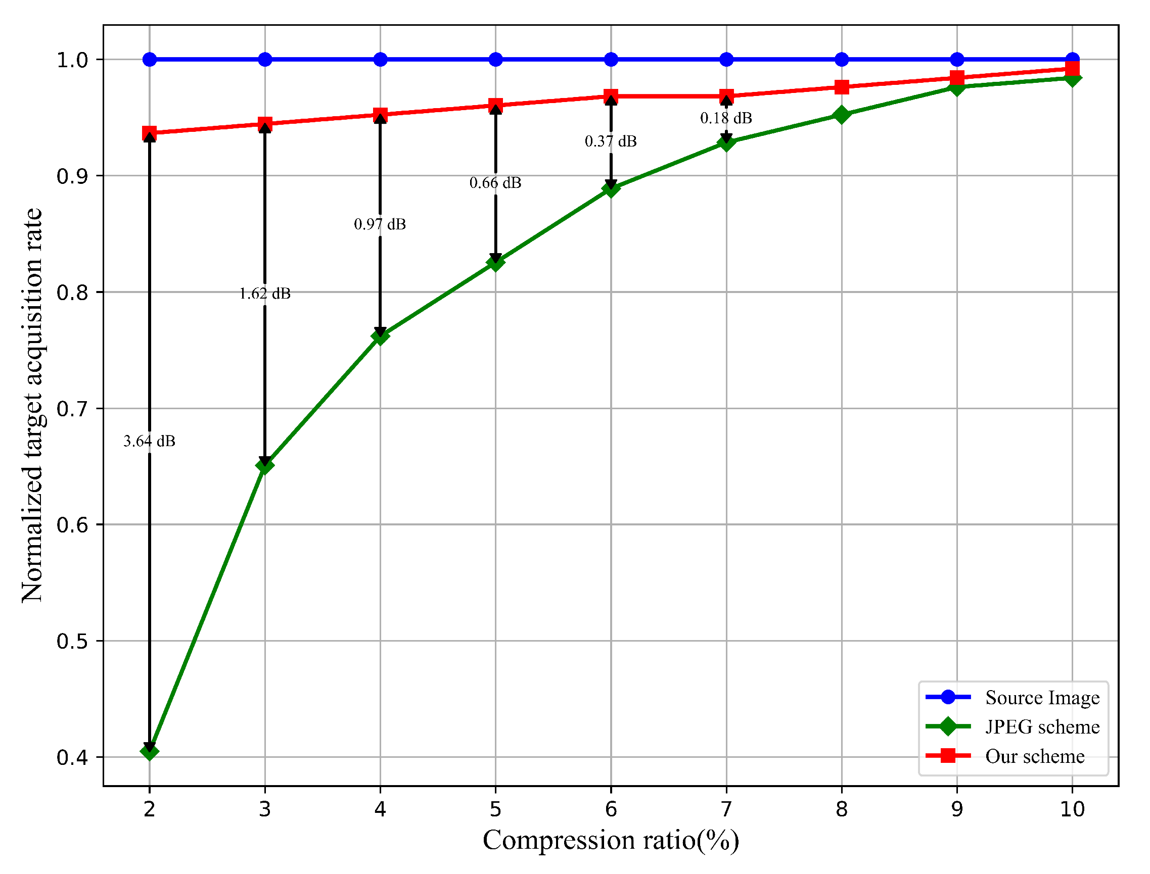 Remotesensing 16 04044 g007
