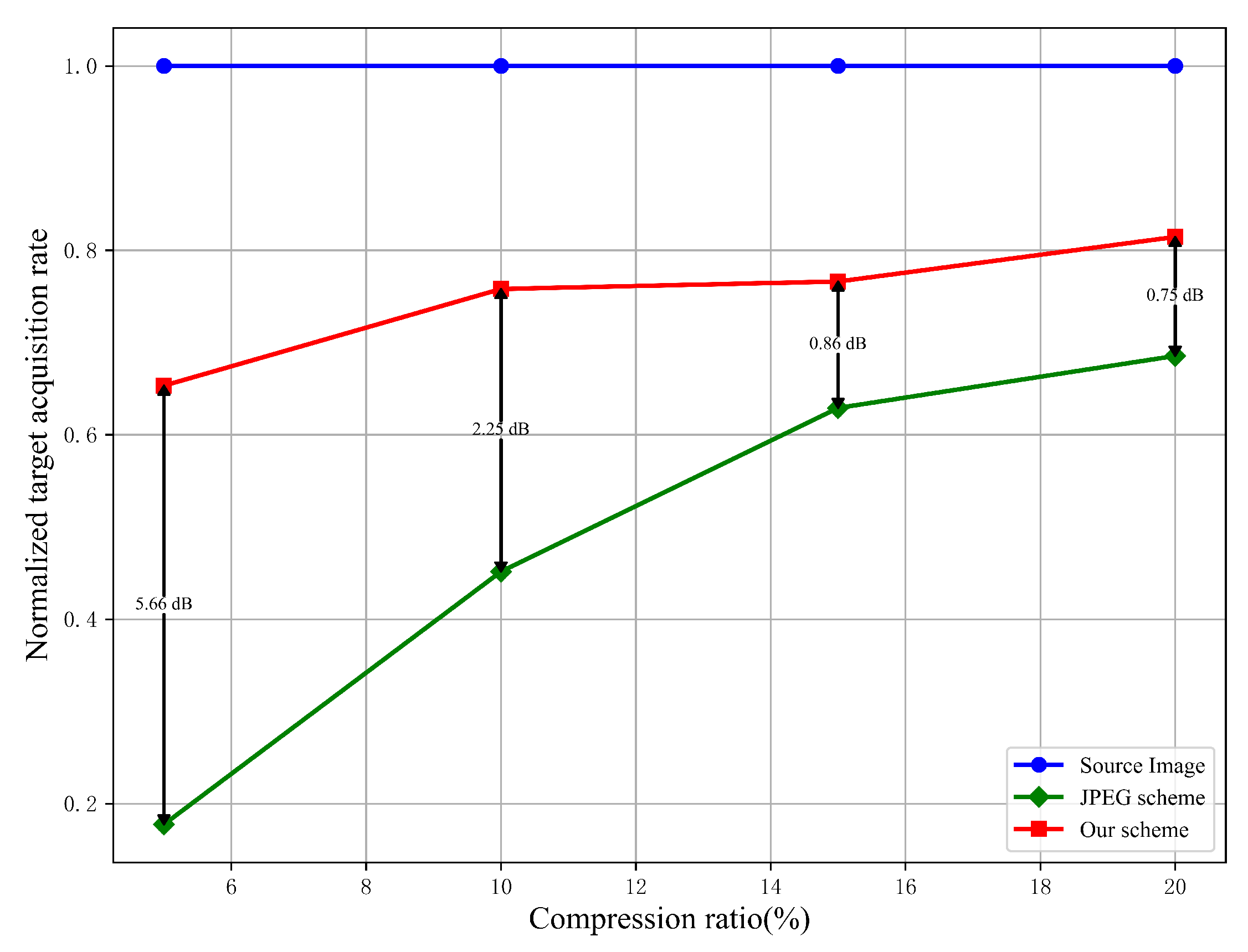 Remotesensing 16 04044 g009