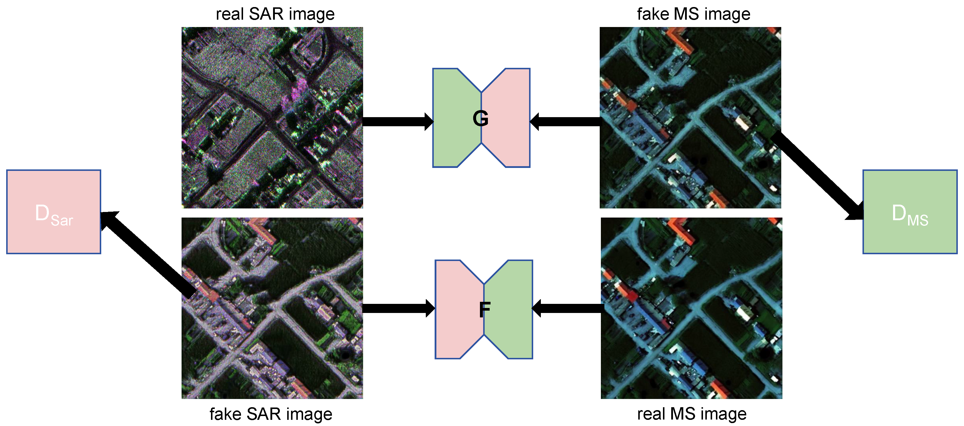 Remotesensing 16 04045 g001