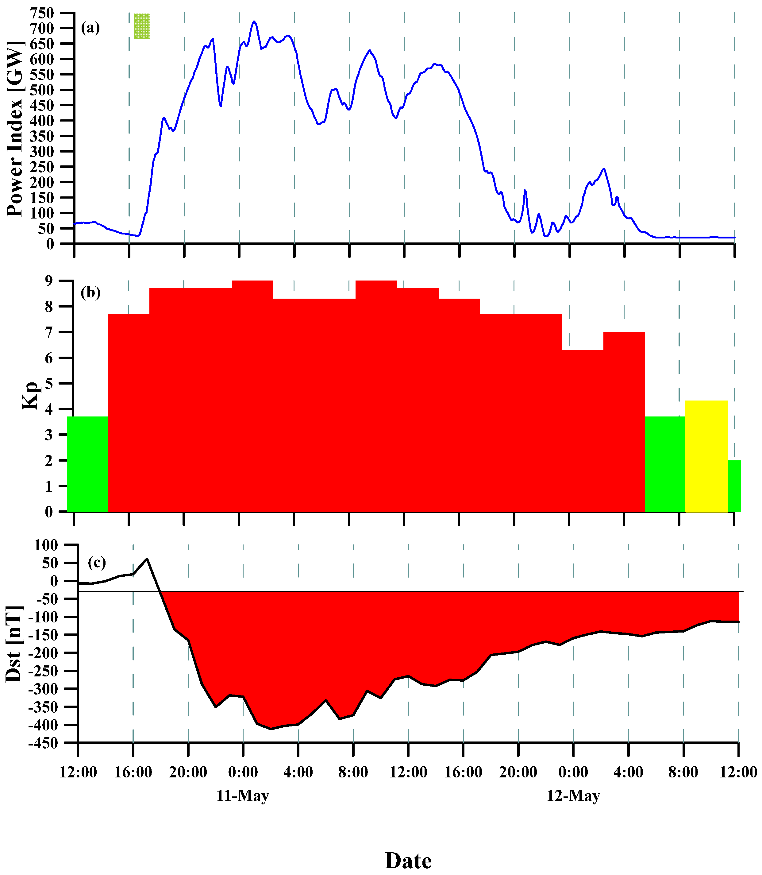 Remotesensing 16 04046 g002
