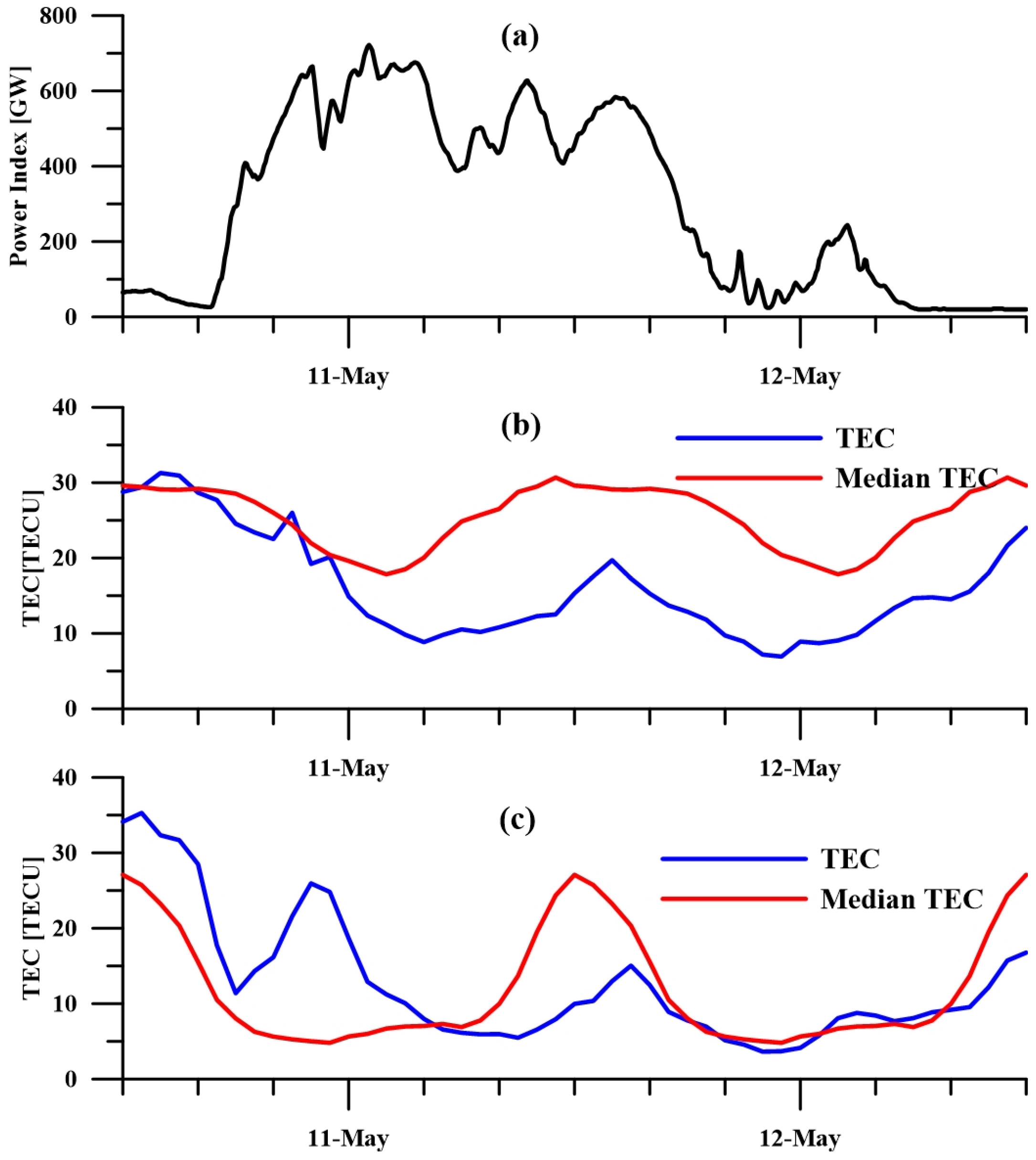 Remotesensing 16 04046 g007