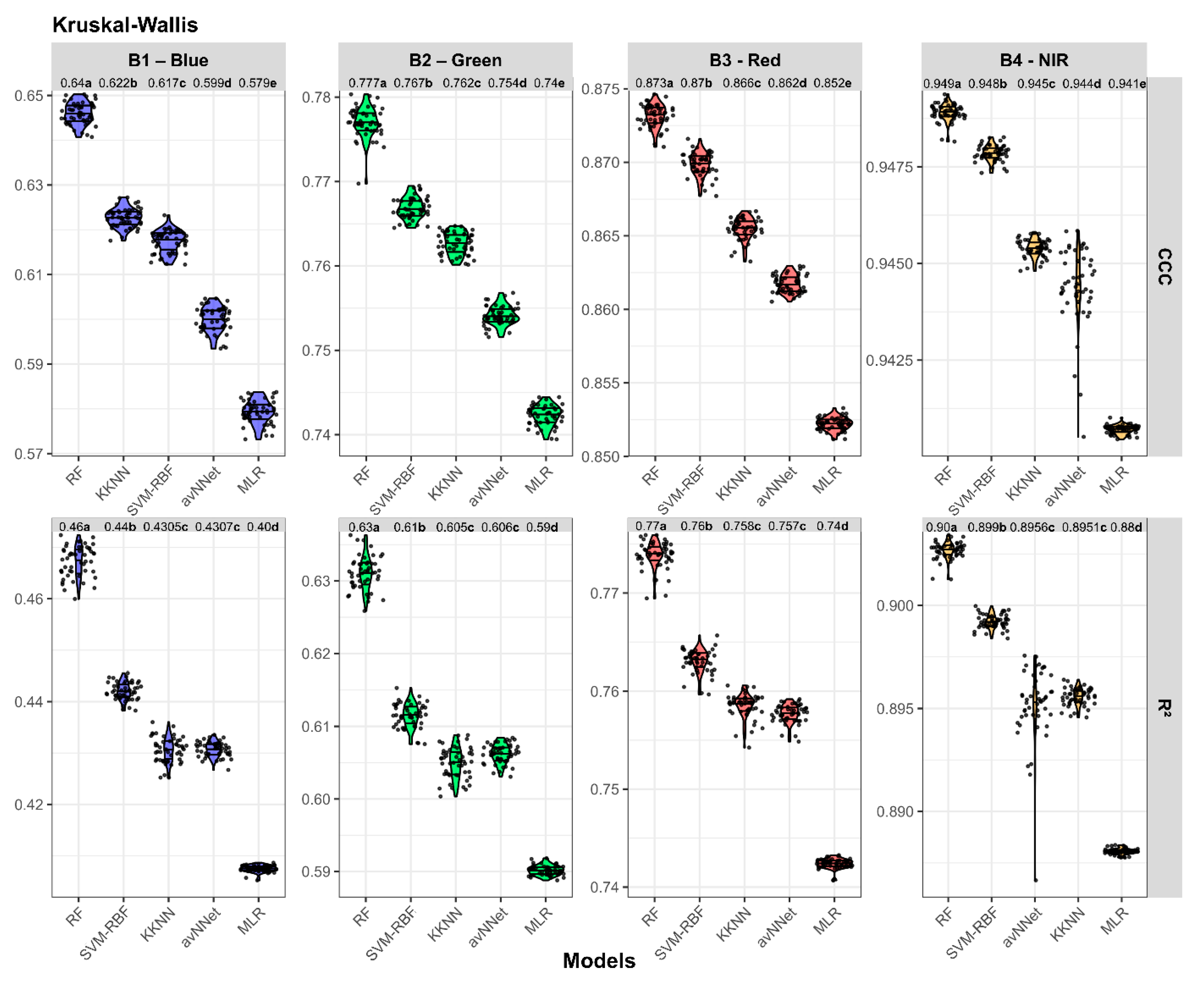 Remotesensing 16 04047 g006