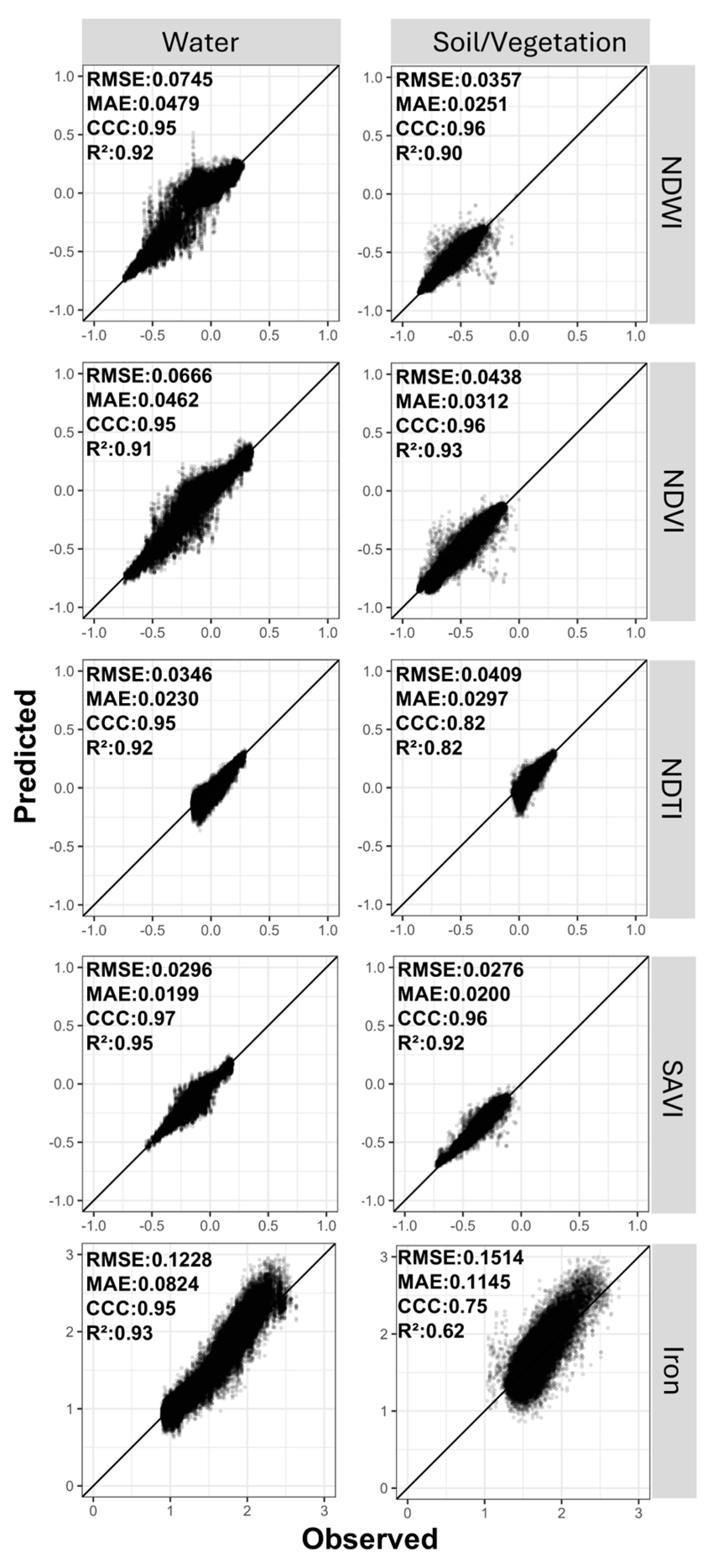 Remotesensing 16 04047 g007
