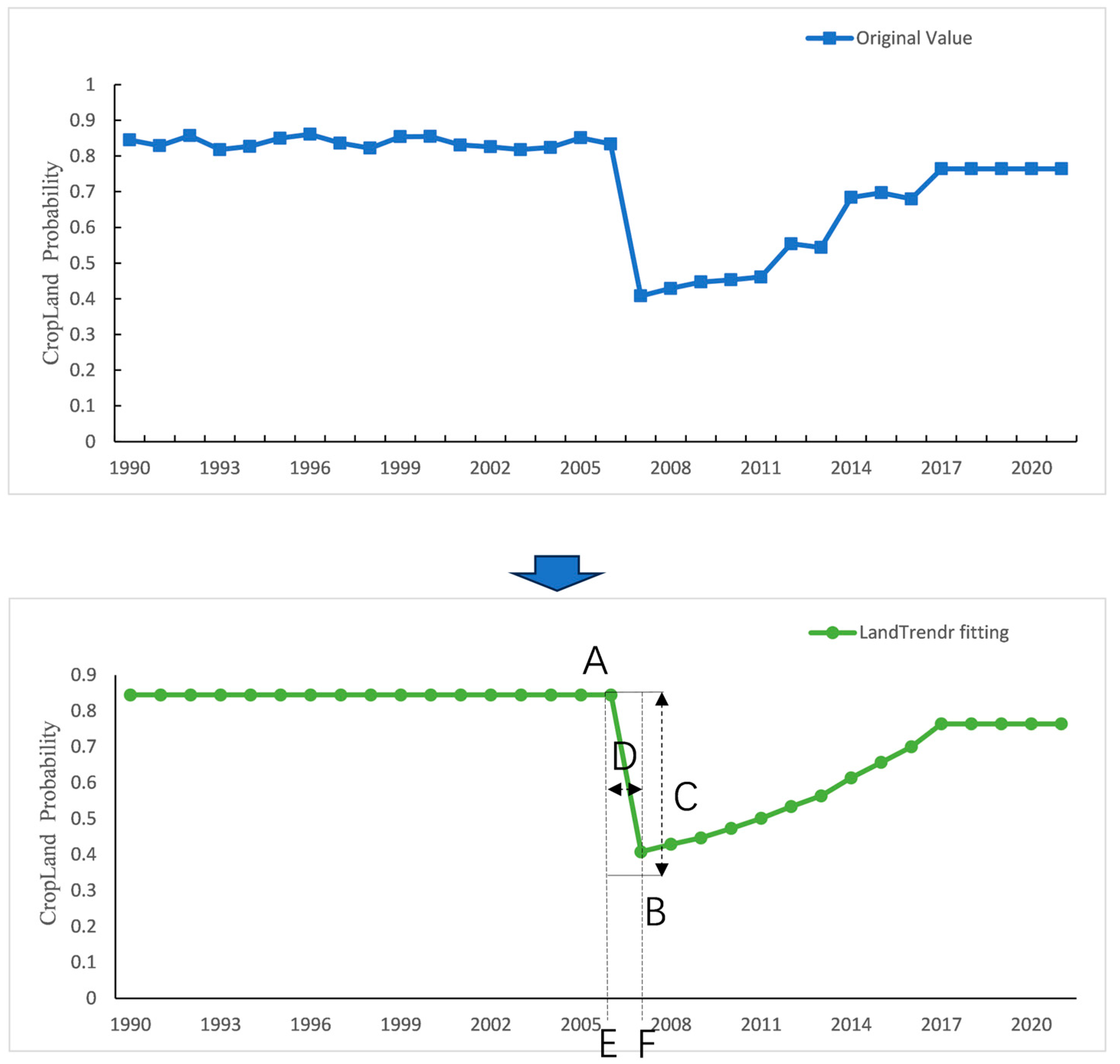 Remotesensing 16 04048 g004