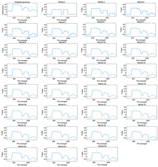 Remotesensing 16 04049 g004