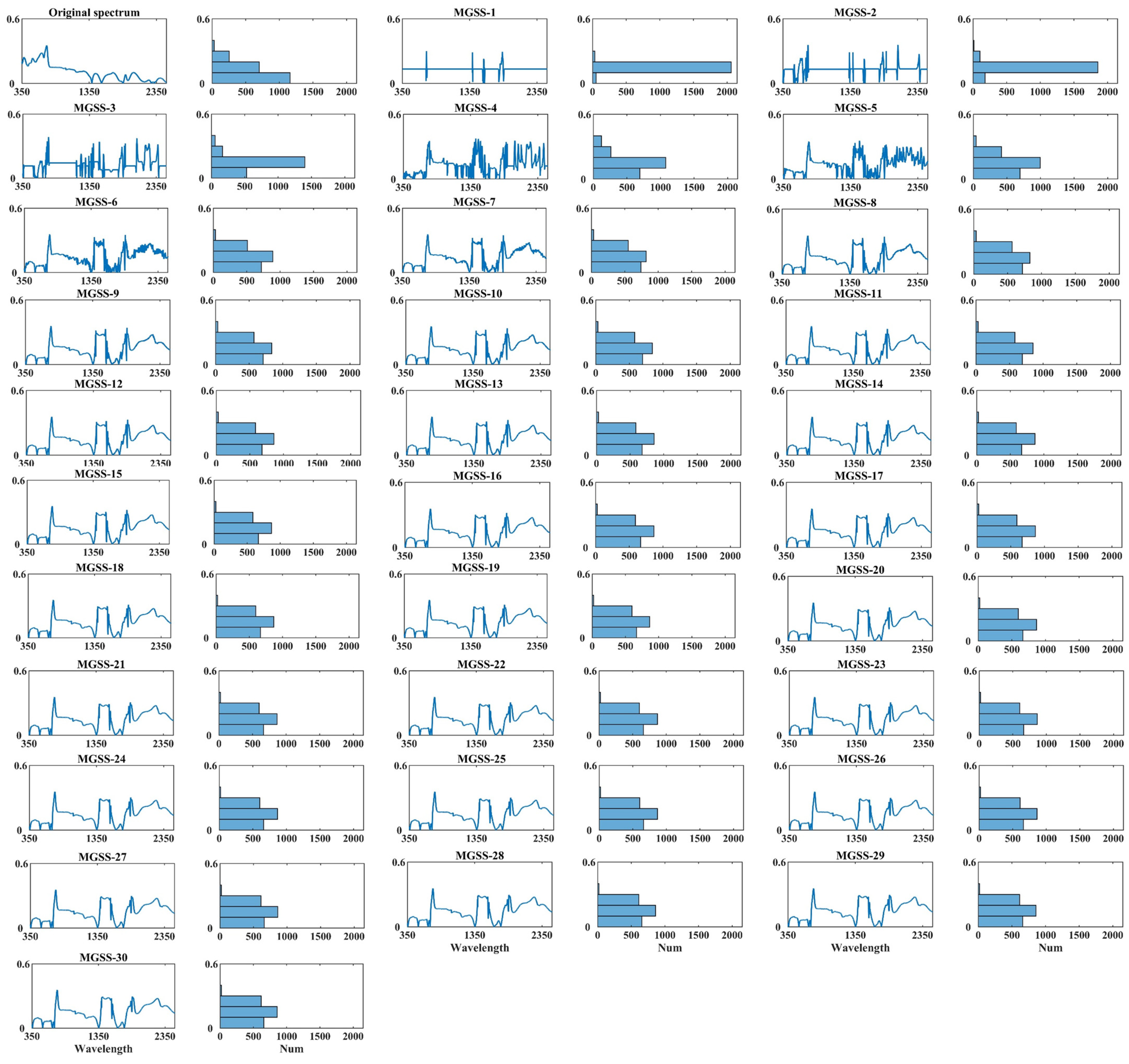 Remotesensing 16 04049 g007