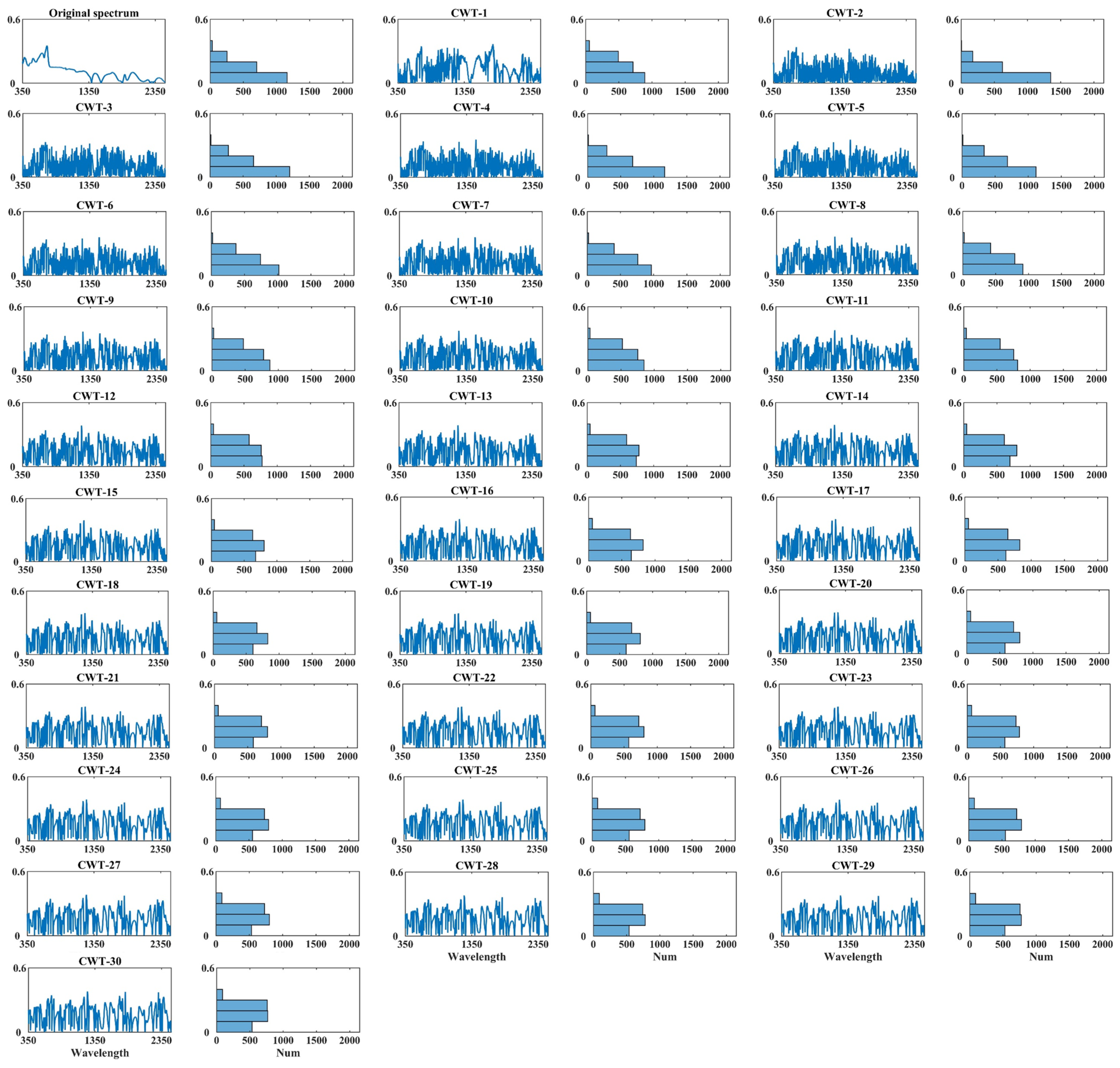 Remotesensing 16 04049 g008