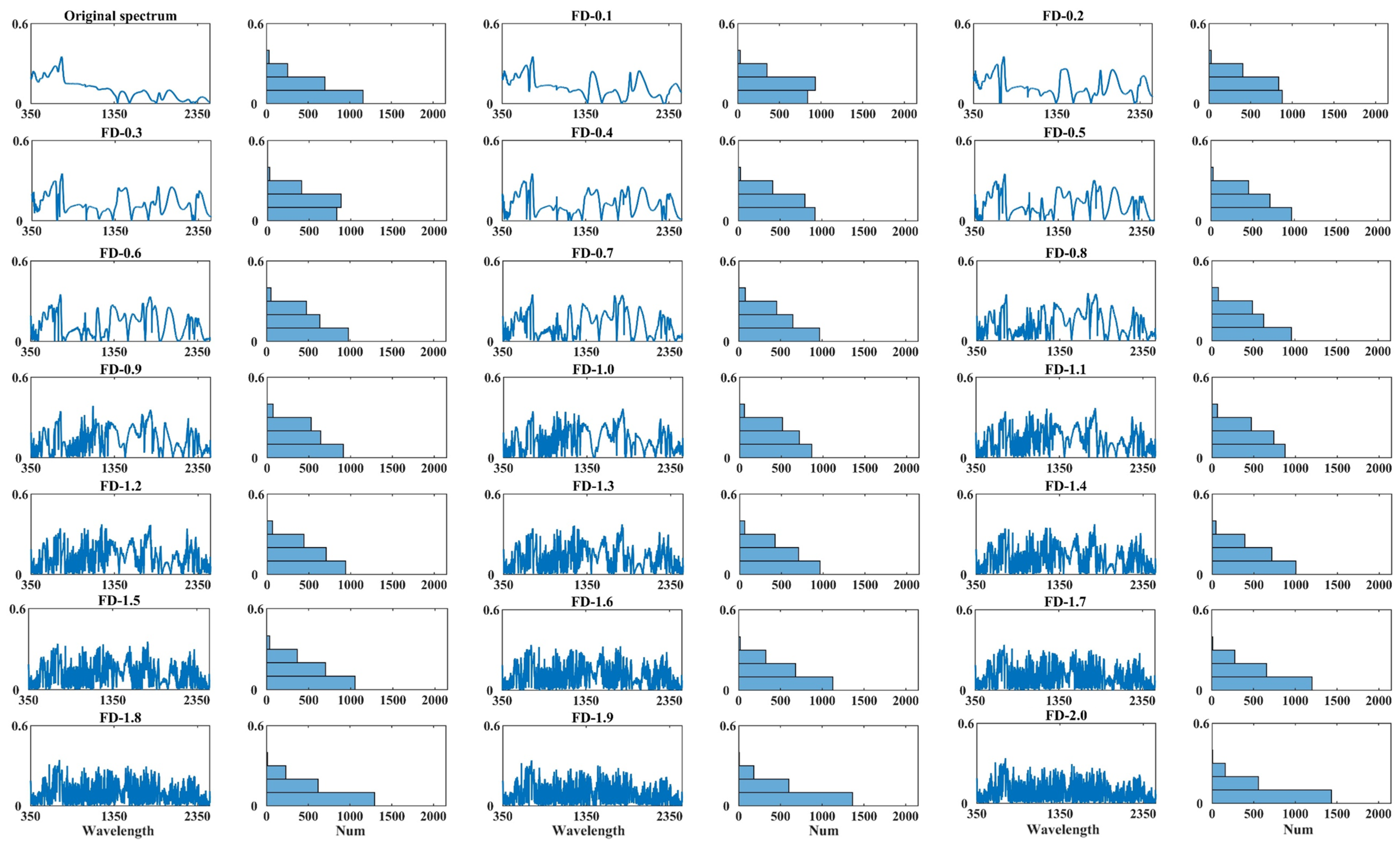 Remotesensing 16 04049 g009