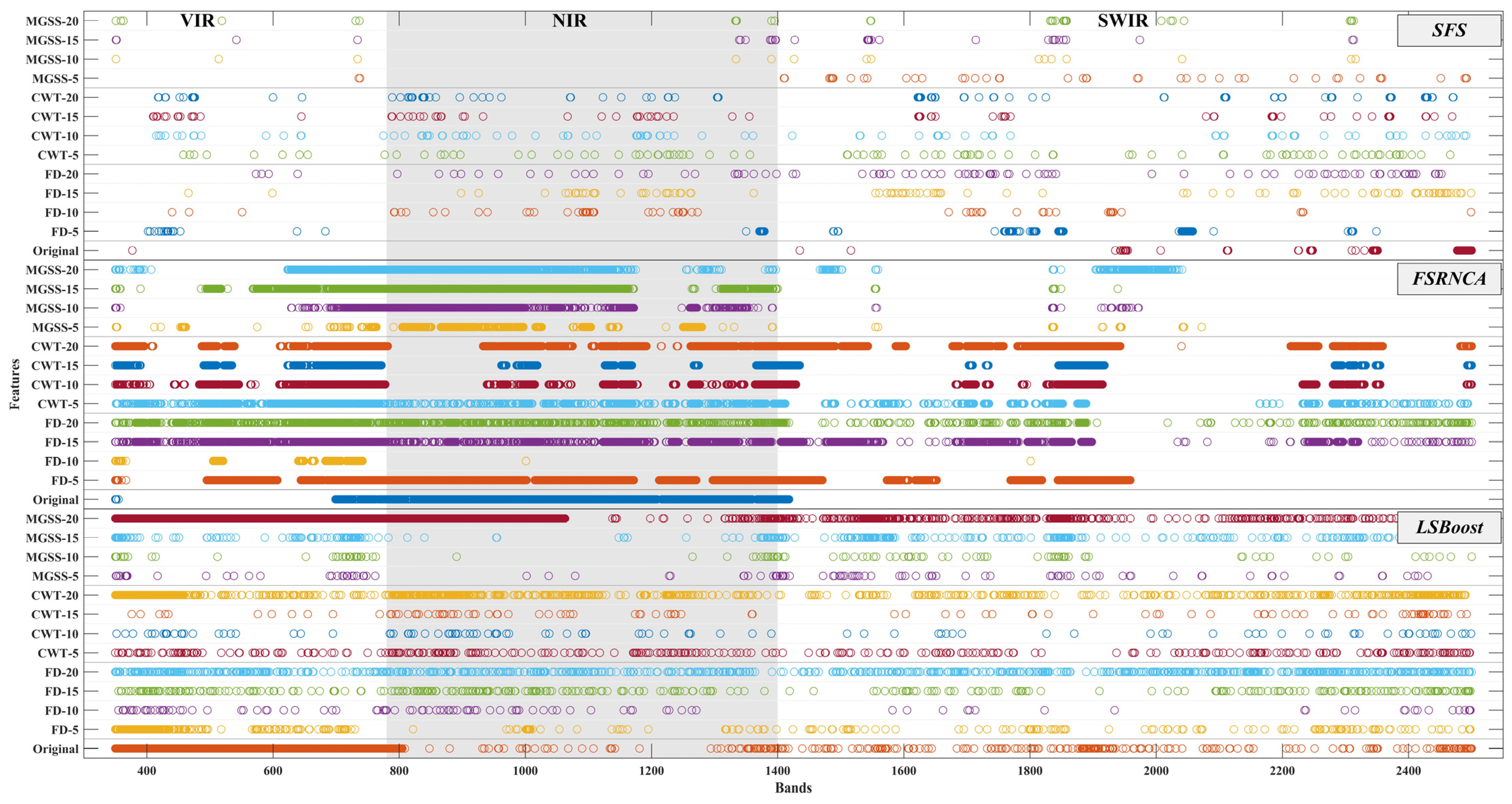 Remotesensing 16 04049 g010