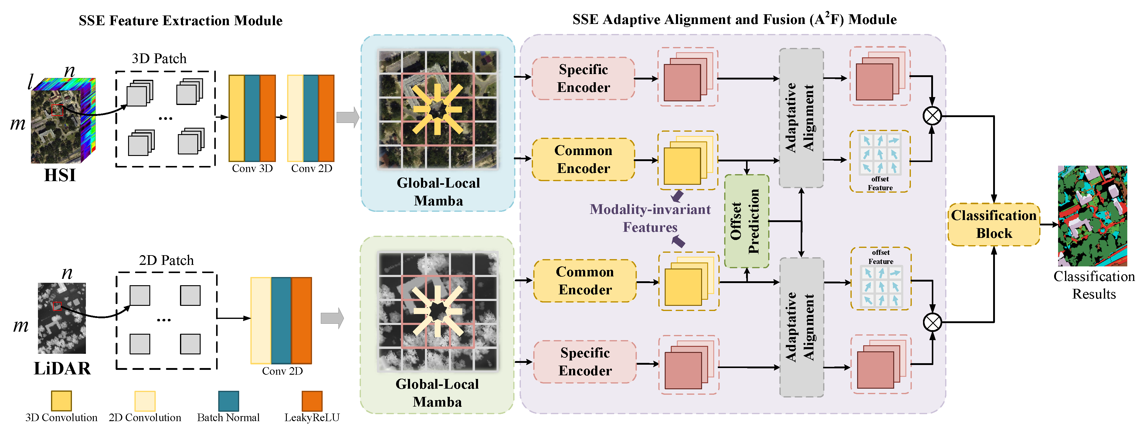 Remotesensing 16 04050 g001