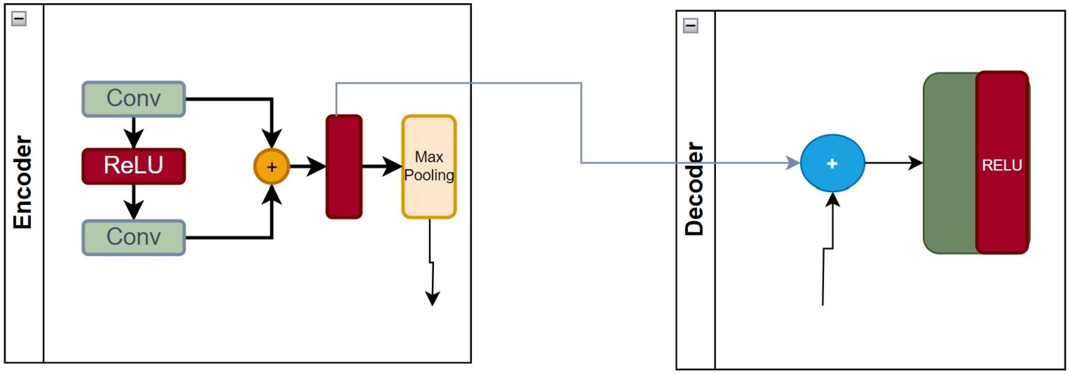Remotesensing 16 04051 g002