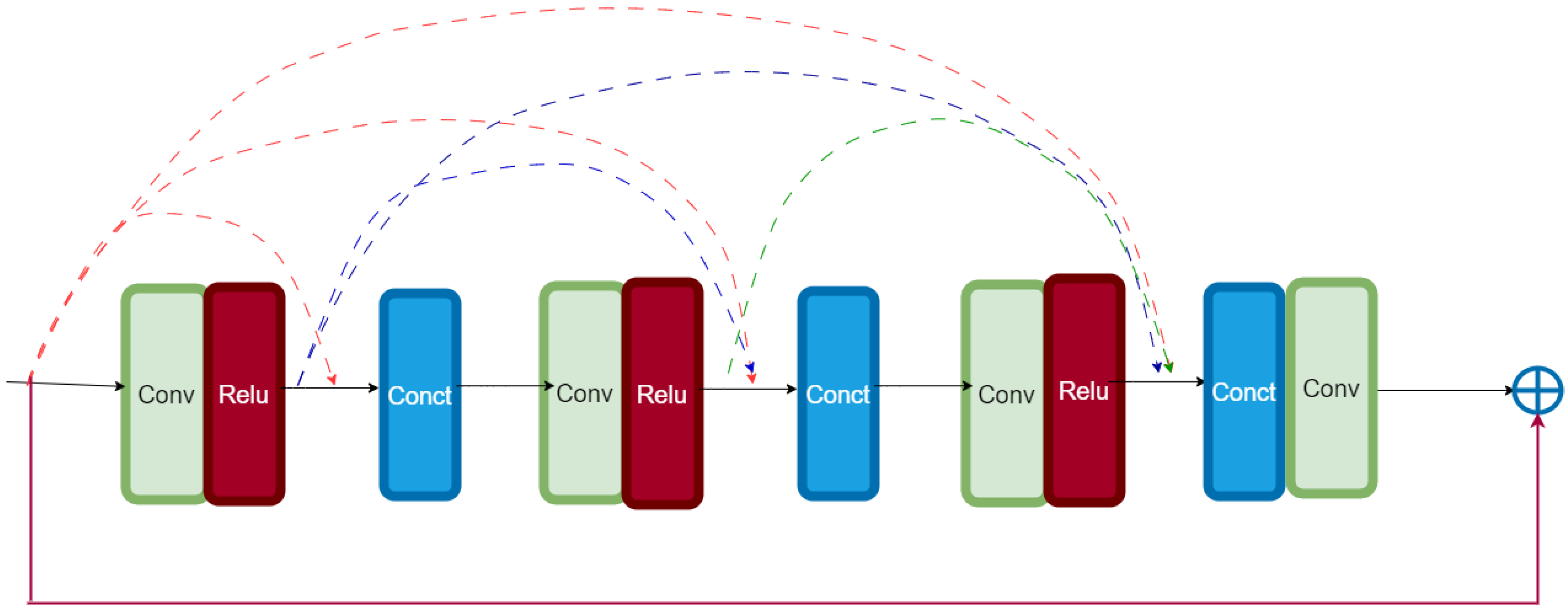 Remotesensing 16 04051 g004
