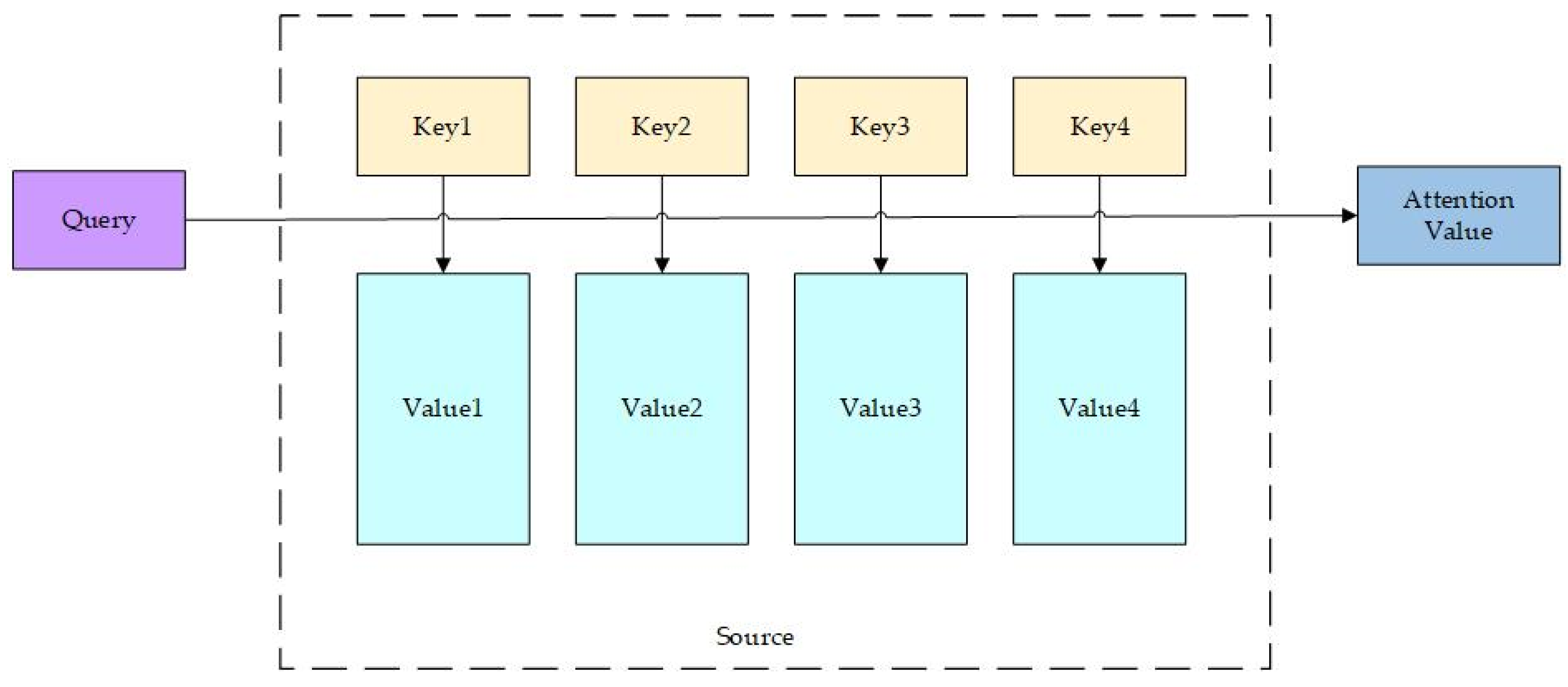 Remotesensing 16 04052 g002