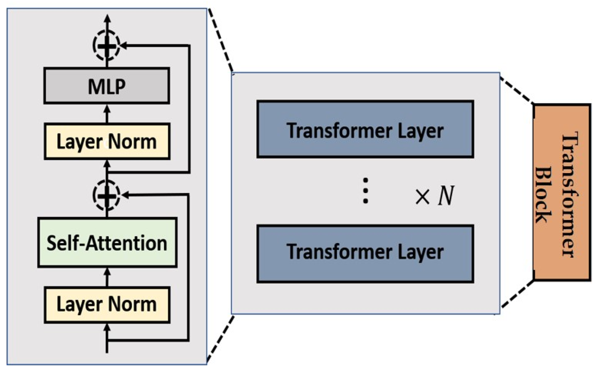Remotesensing 16 04052 g008