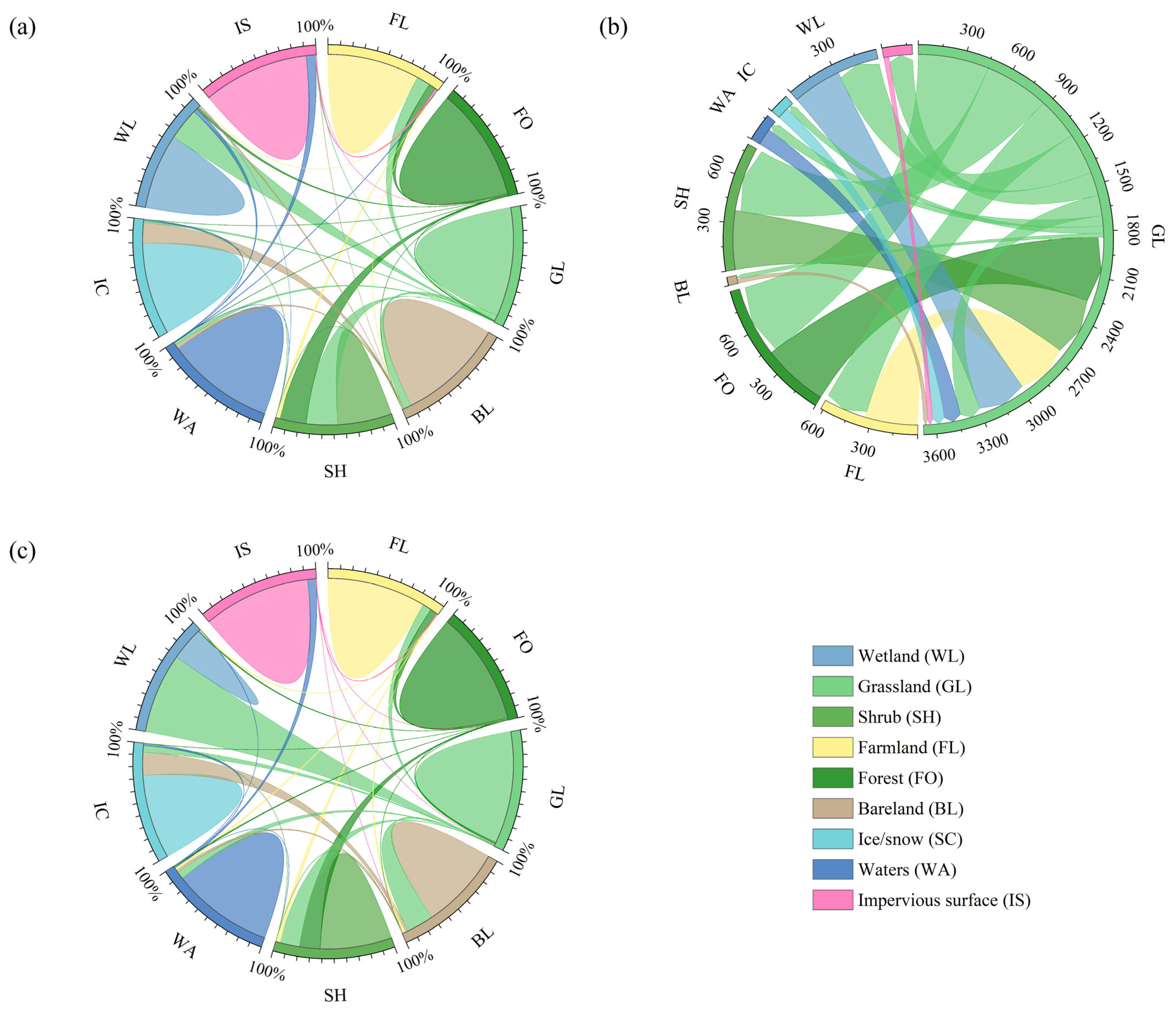 Remotesensing 16 04054 g004
