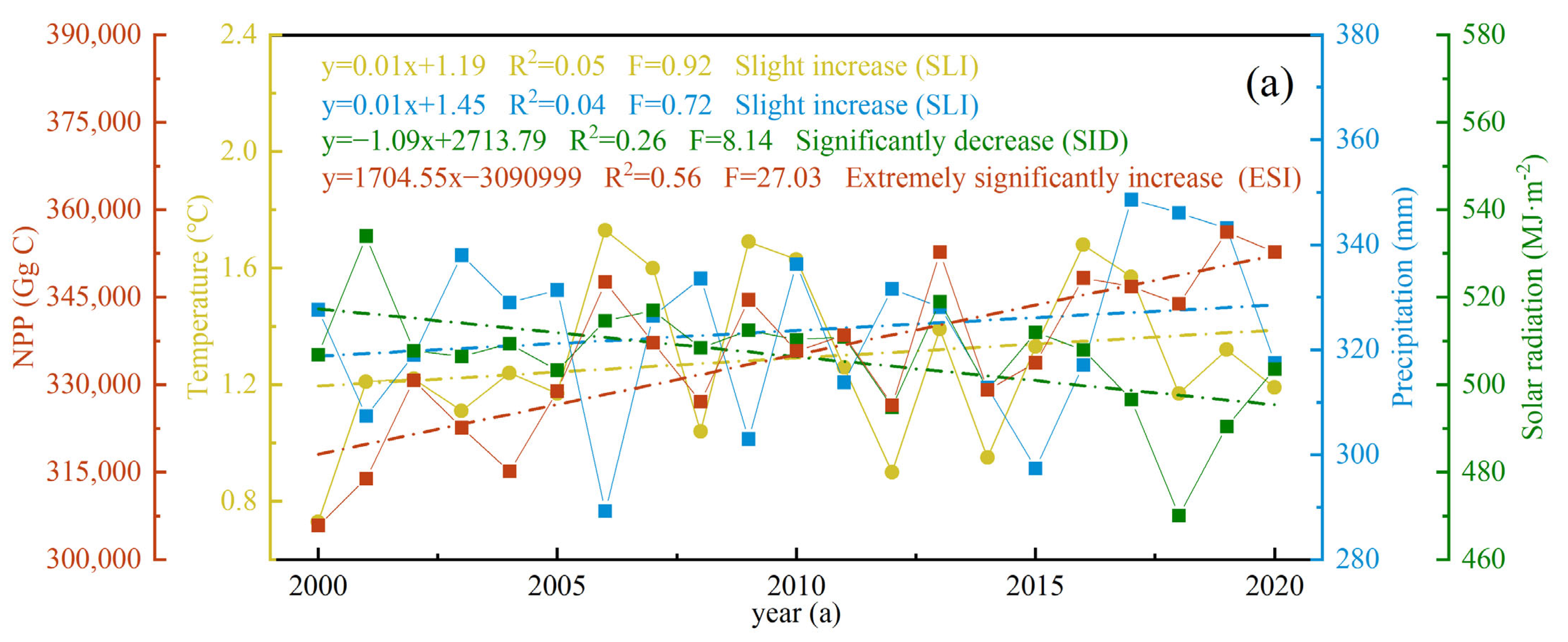 Remotesensing 16 04054 g0a1a