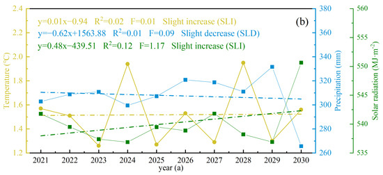 Remotesensing 16 04054 g0a1b