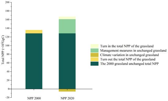 Remotesensing 16 04054 g0a2