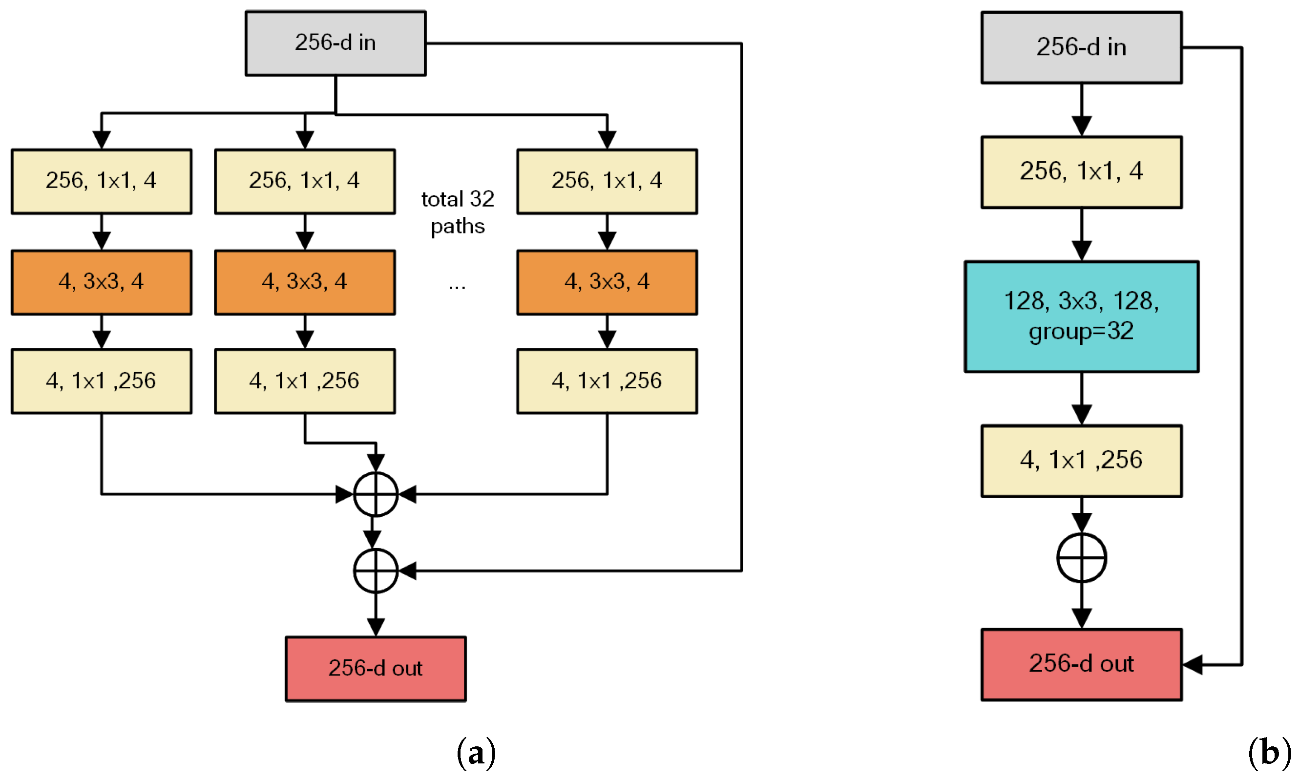 Remotesensing 16 04055 g002