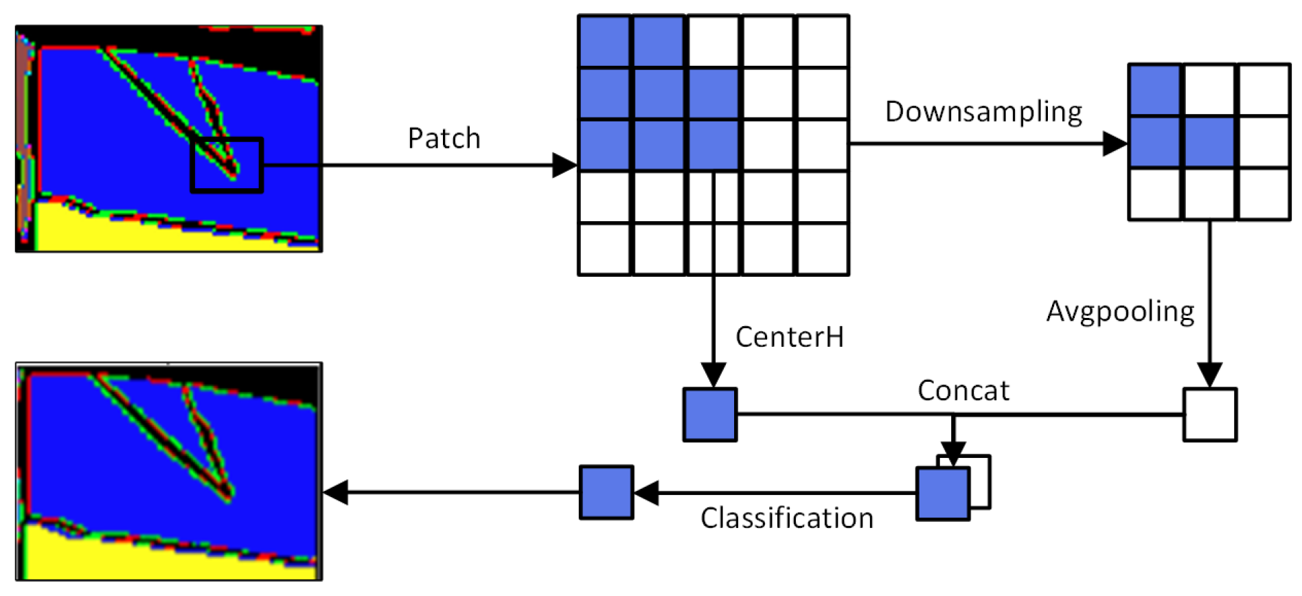 Remotesensing 16 04055 g004