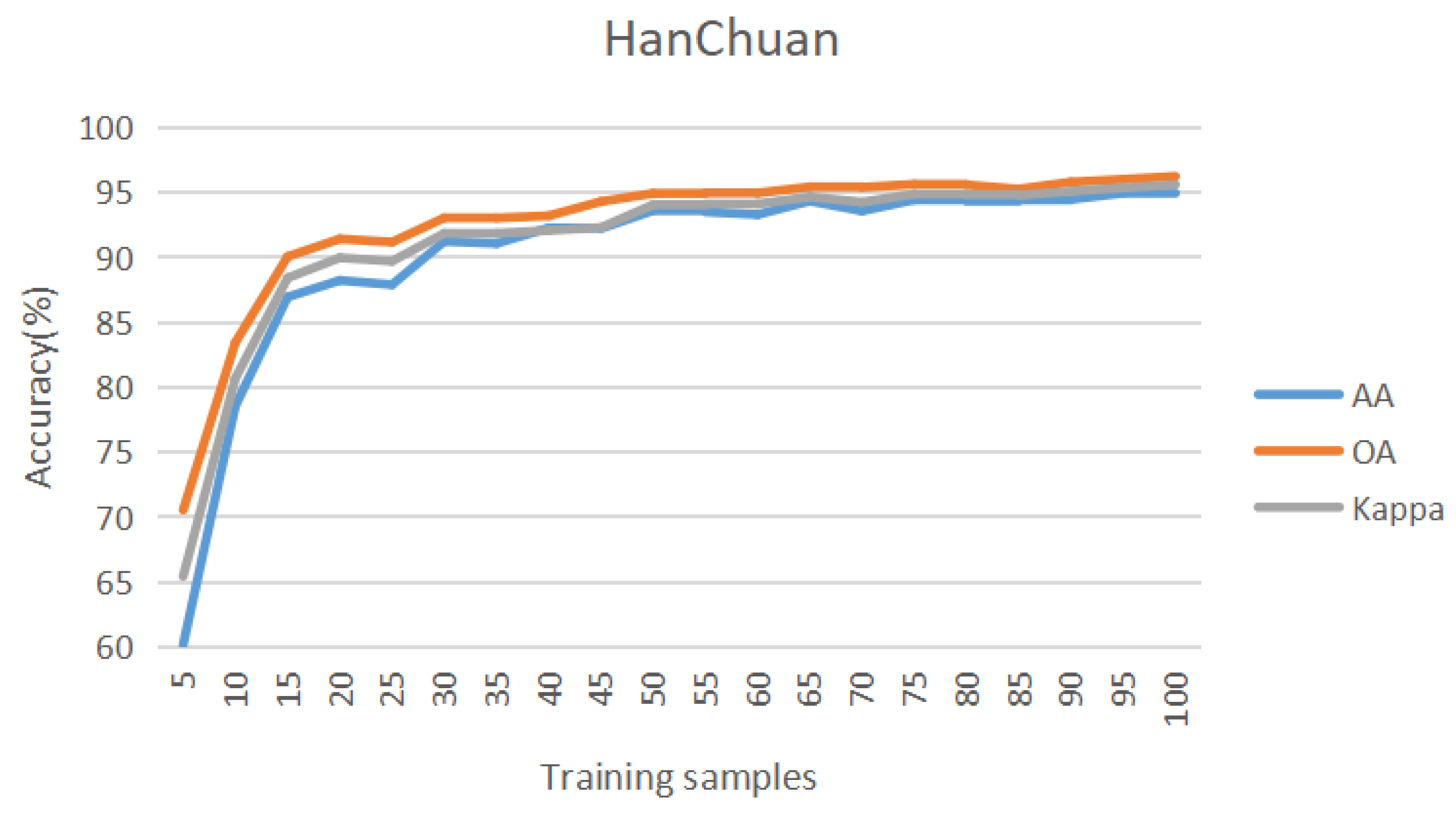 Remotesensing 16 04055 g010