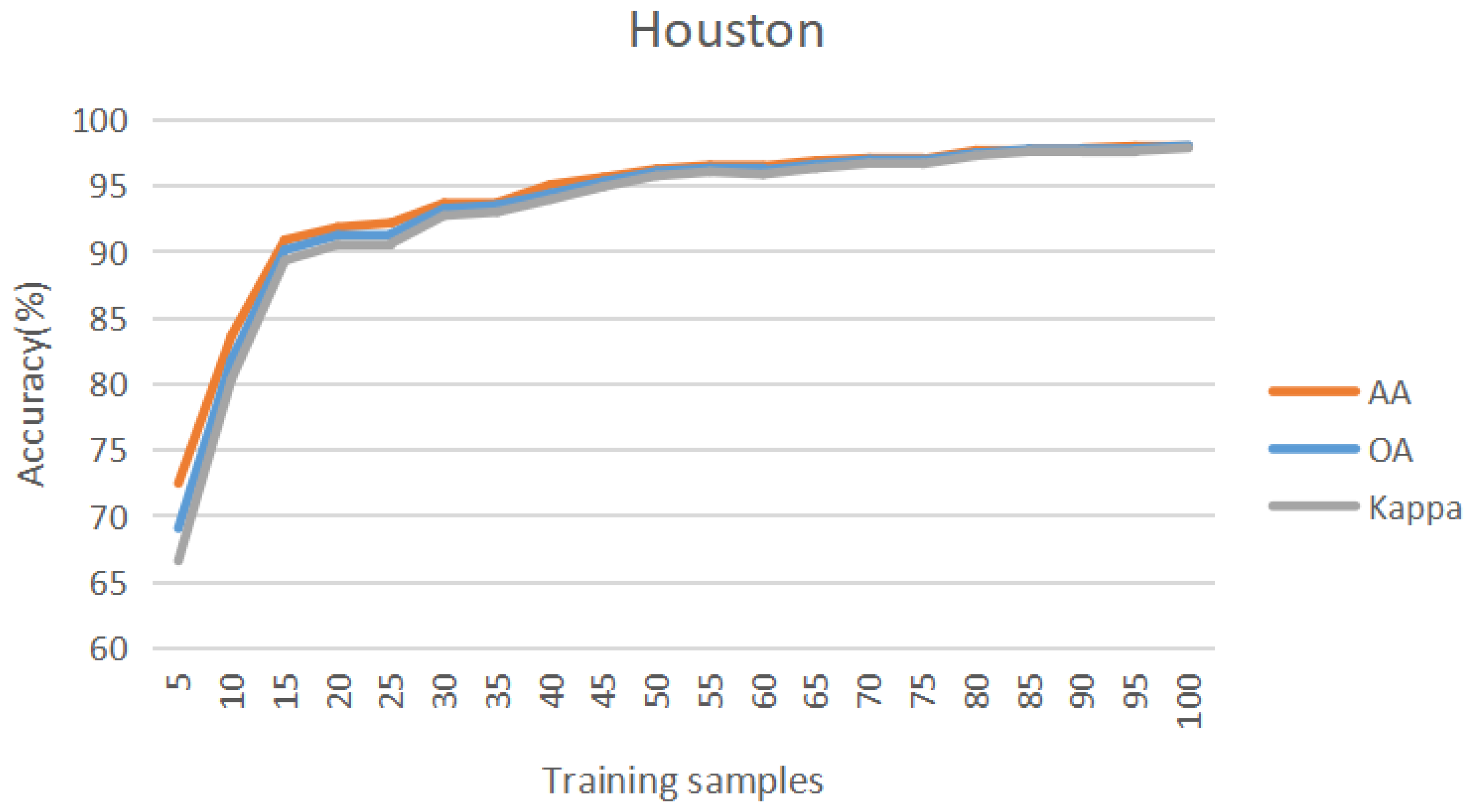 Remotesensing 16 04055 g012